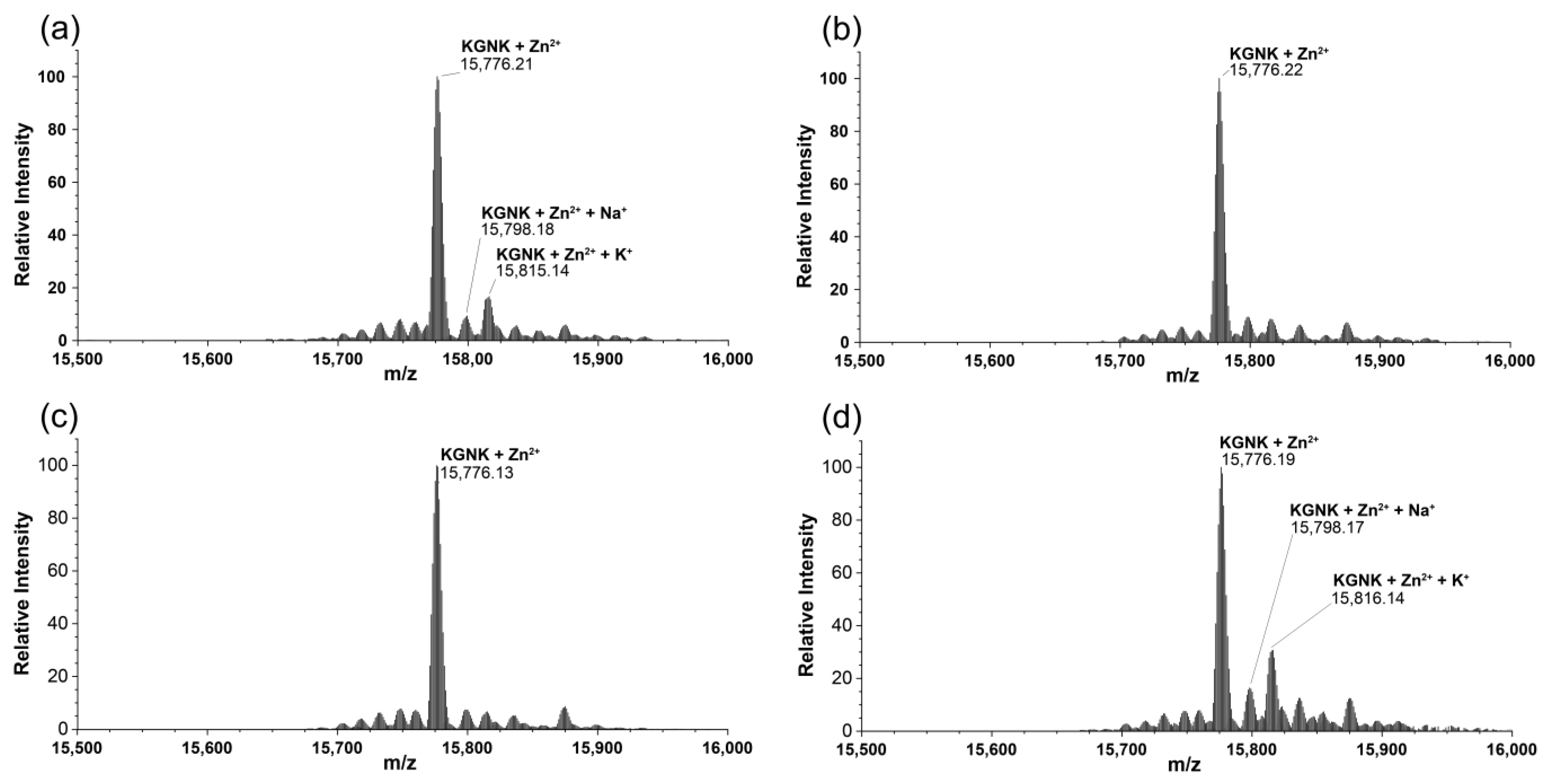 Molecules 28 05511 g007 Molecules 28 05511 g007