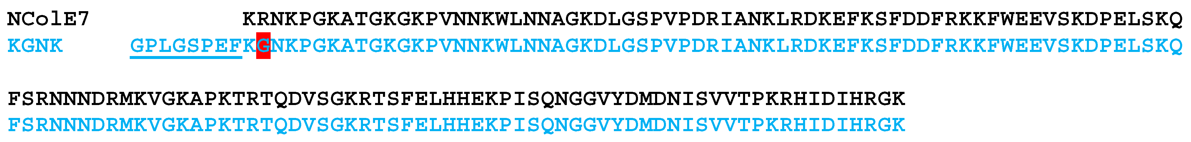 Molecules 28 05511 sch001 Molecules 28 05511 sch001