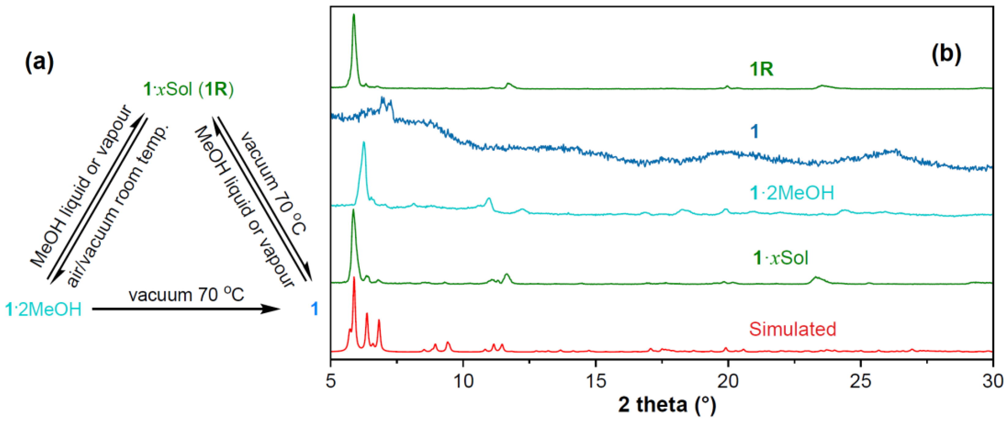 Molecules 28 05513 g003
