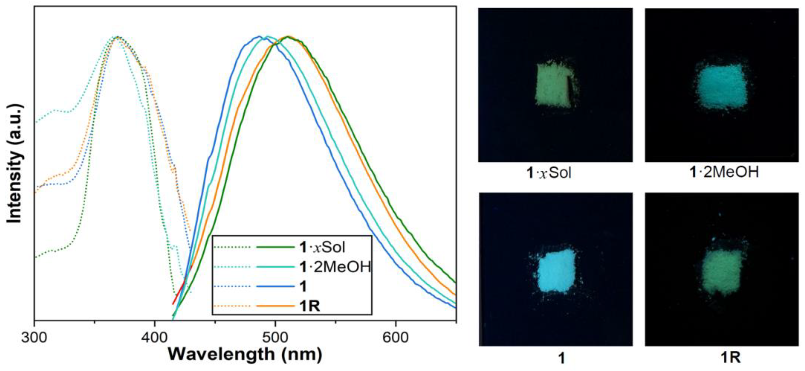 Molecules 28 05513 g004