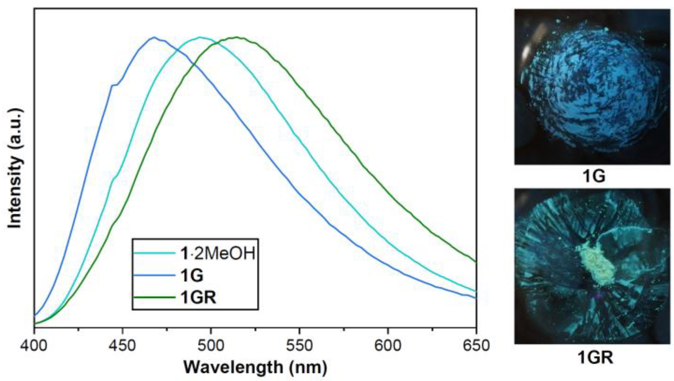 Molecules 28 05513 g007