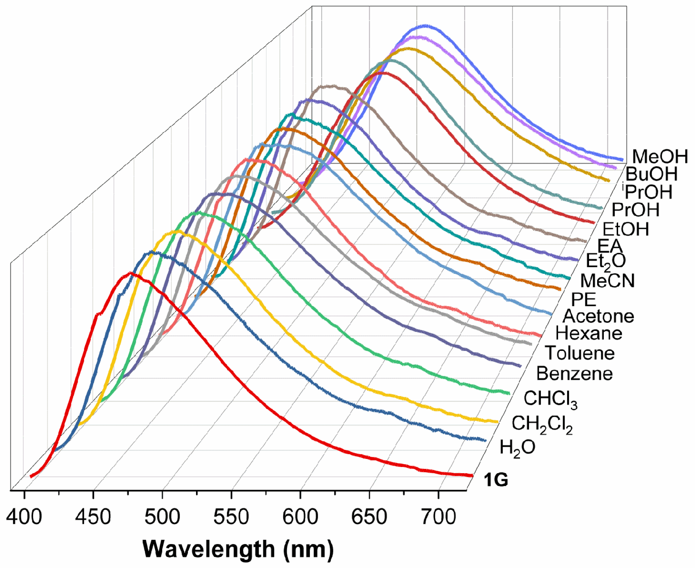 Molecules 28 05513 g008