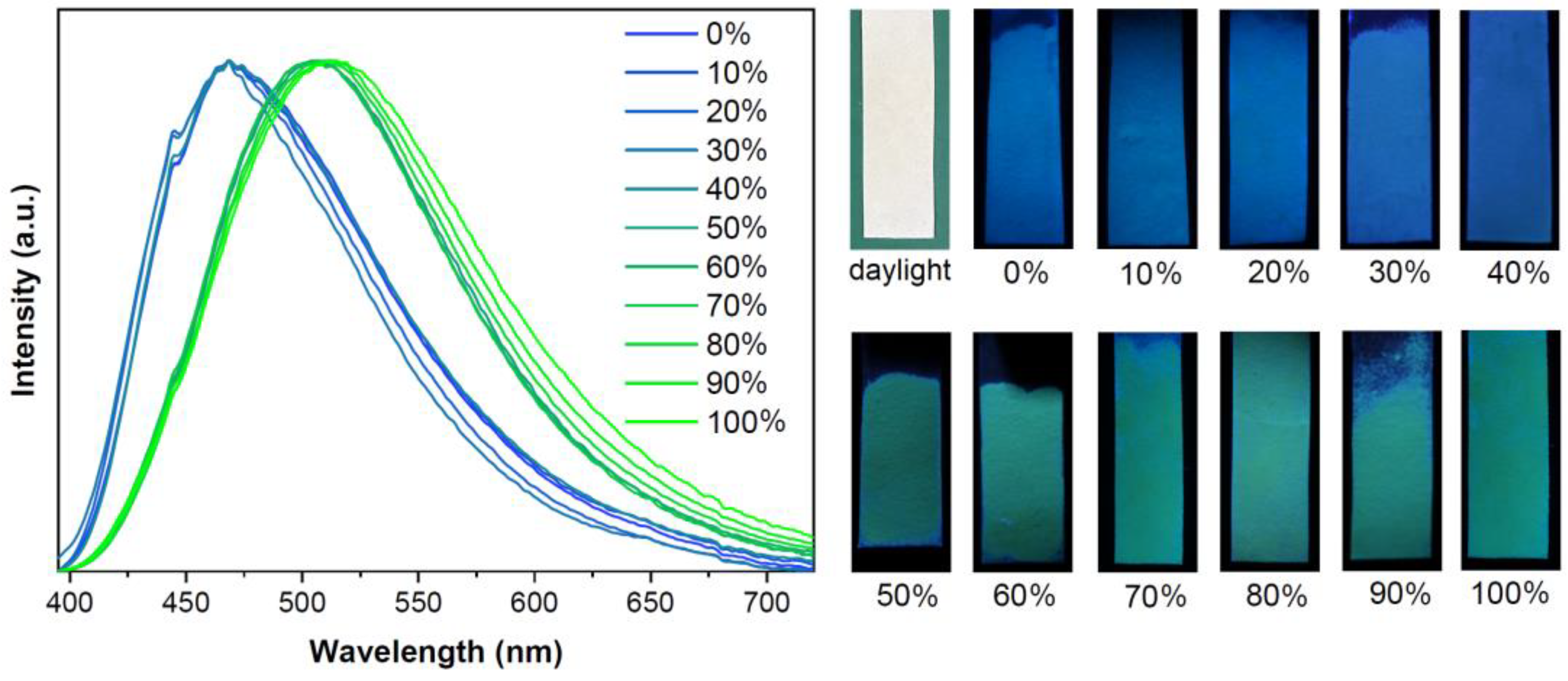 Molecules 28 05513 g009
