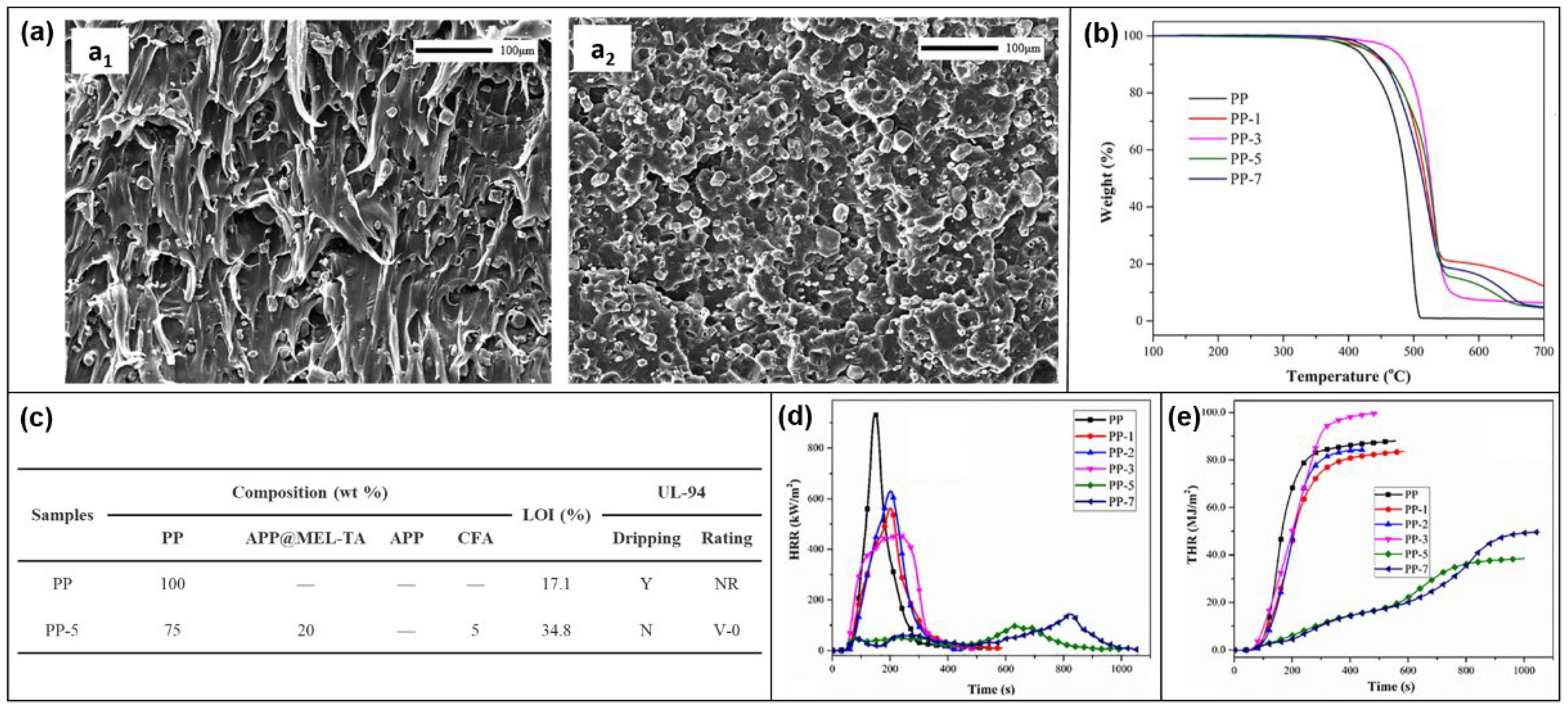 Molecules 28 05518 g012
