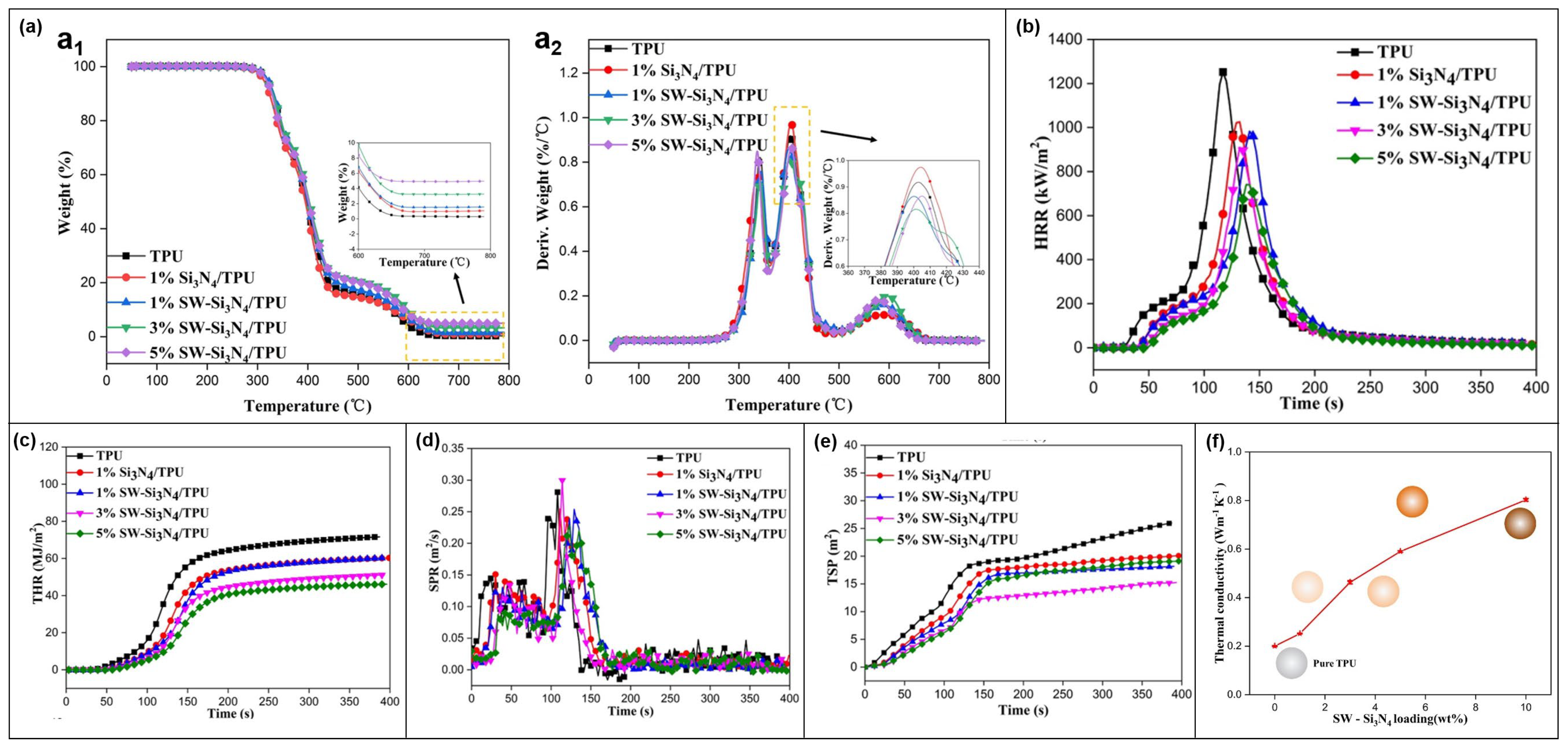 Molecules 28 05518 g014