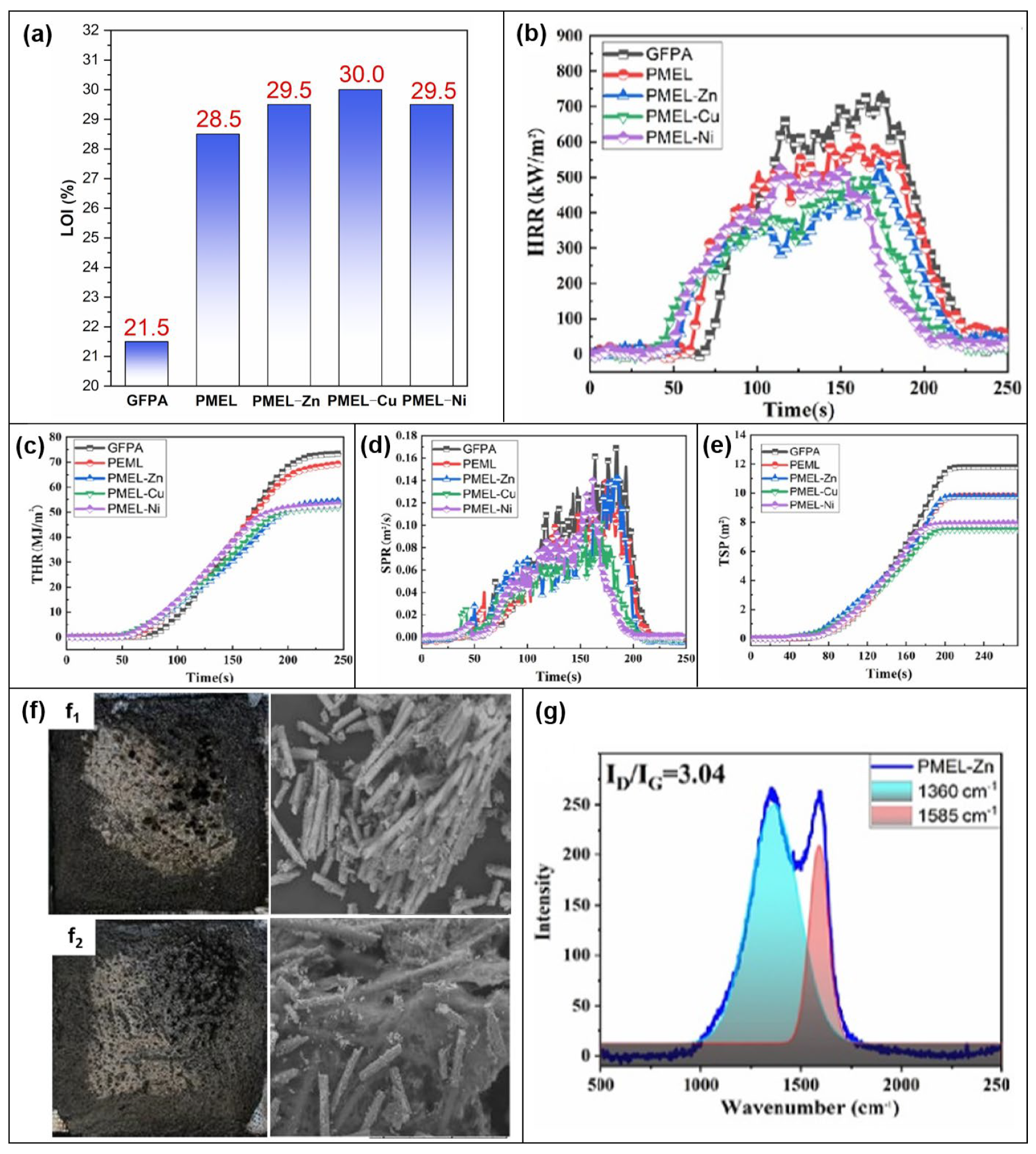 Molecules 28 05518 g015