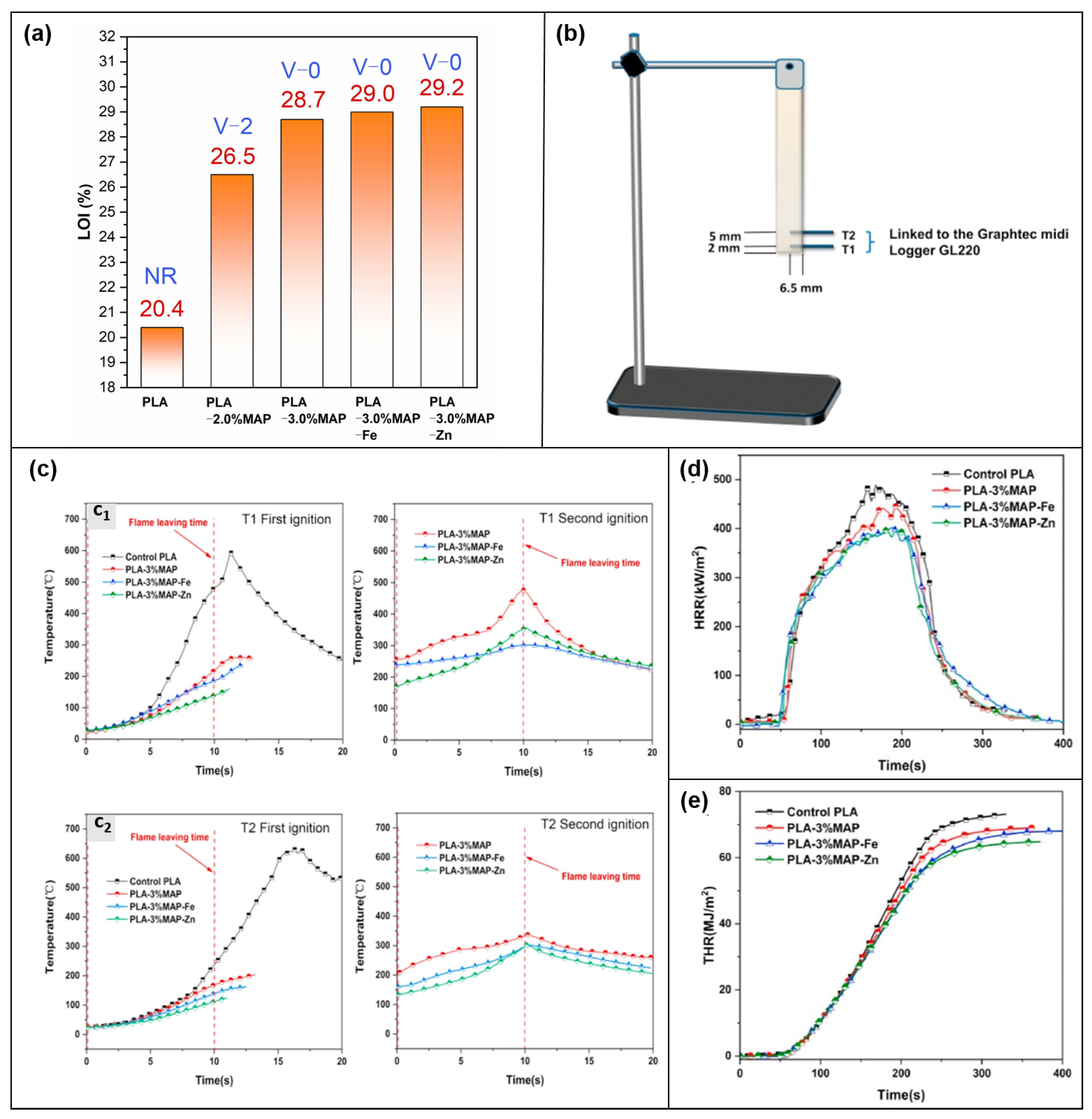 Molecules 28 05518 g016