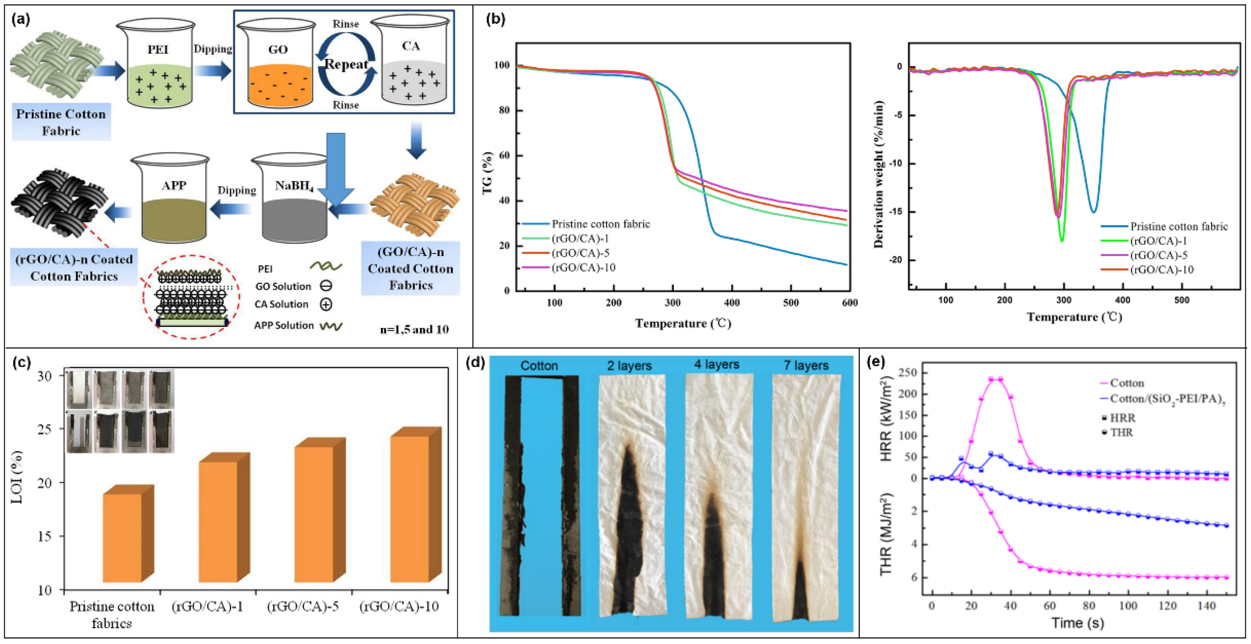 Molecules 28 05518 g017