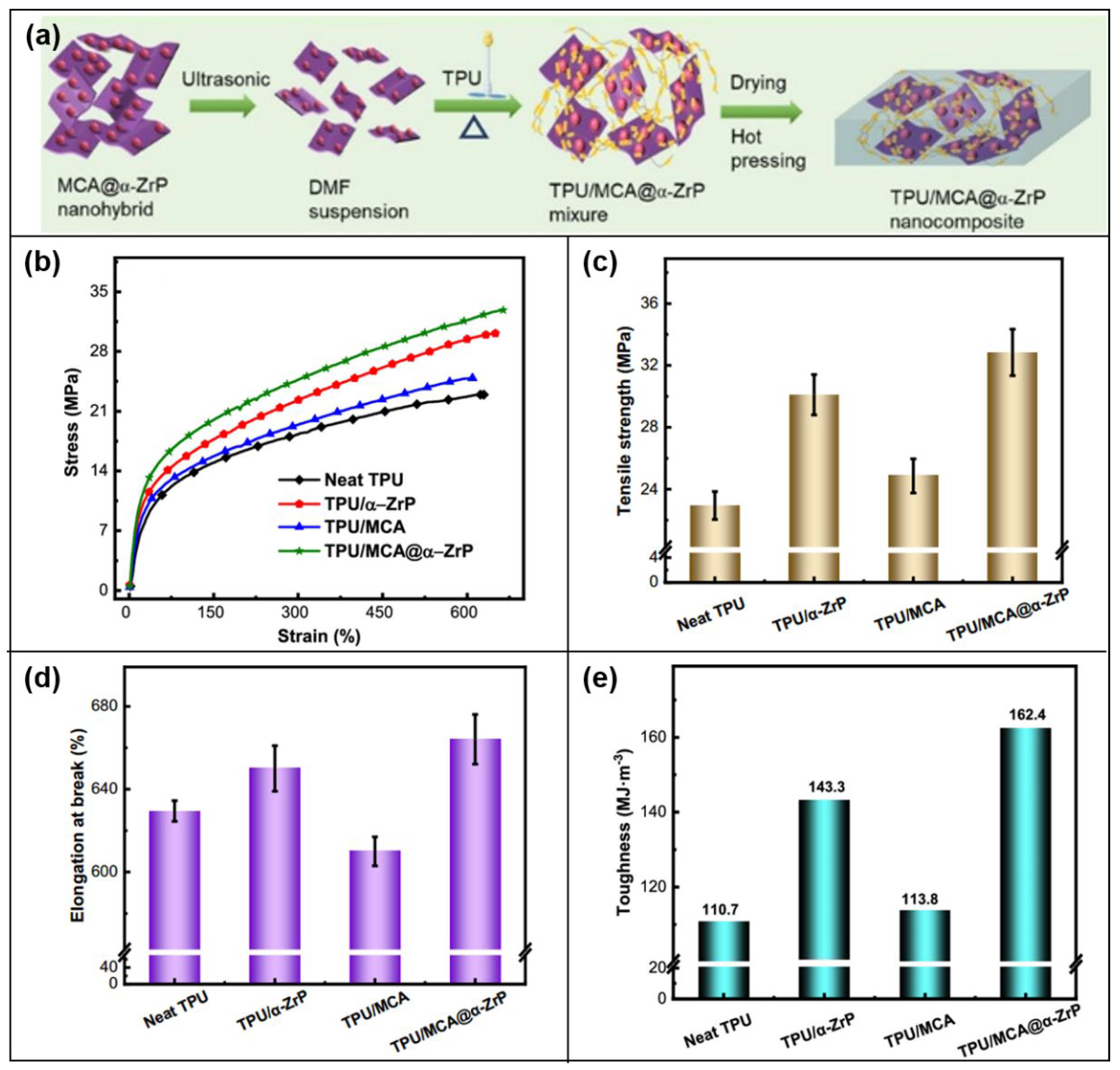 Molecules 28 05518 g019