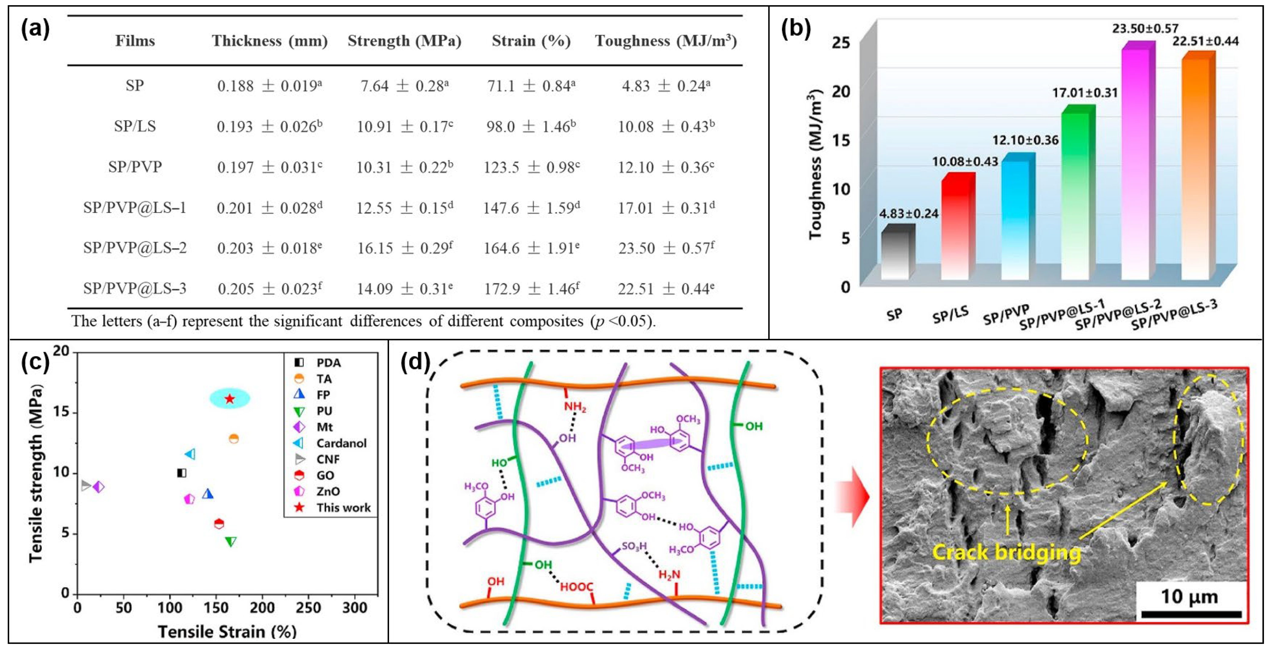 Molecules 28 05518 g020