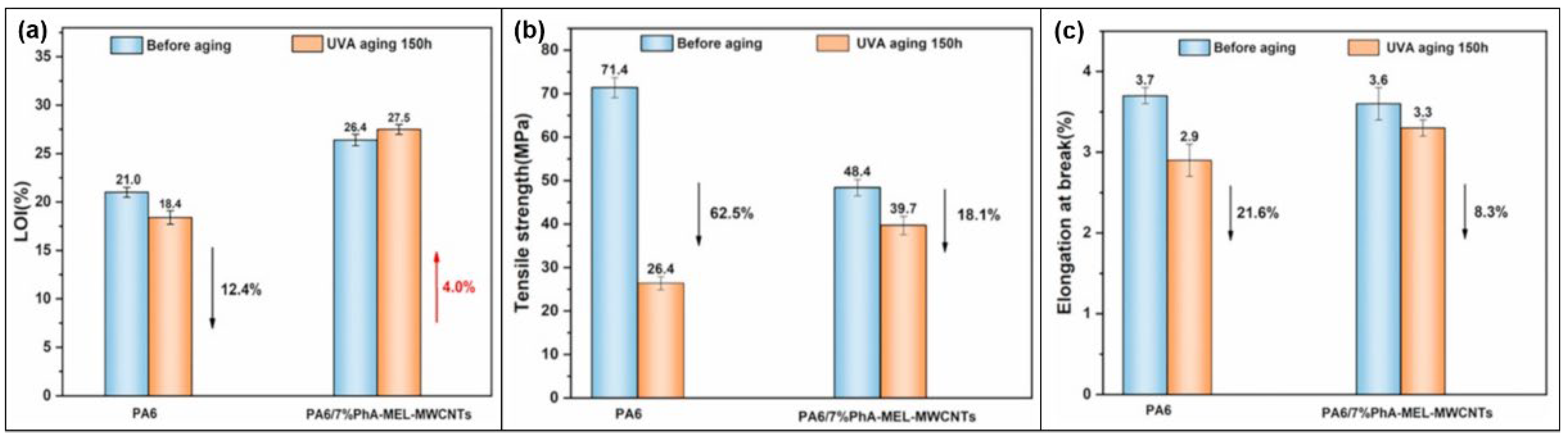 Molecules 28 05518 g023