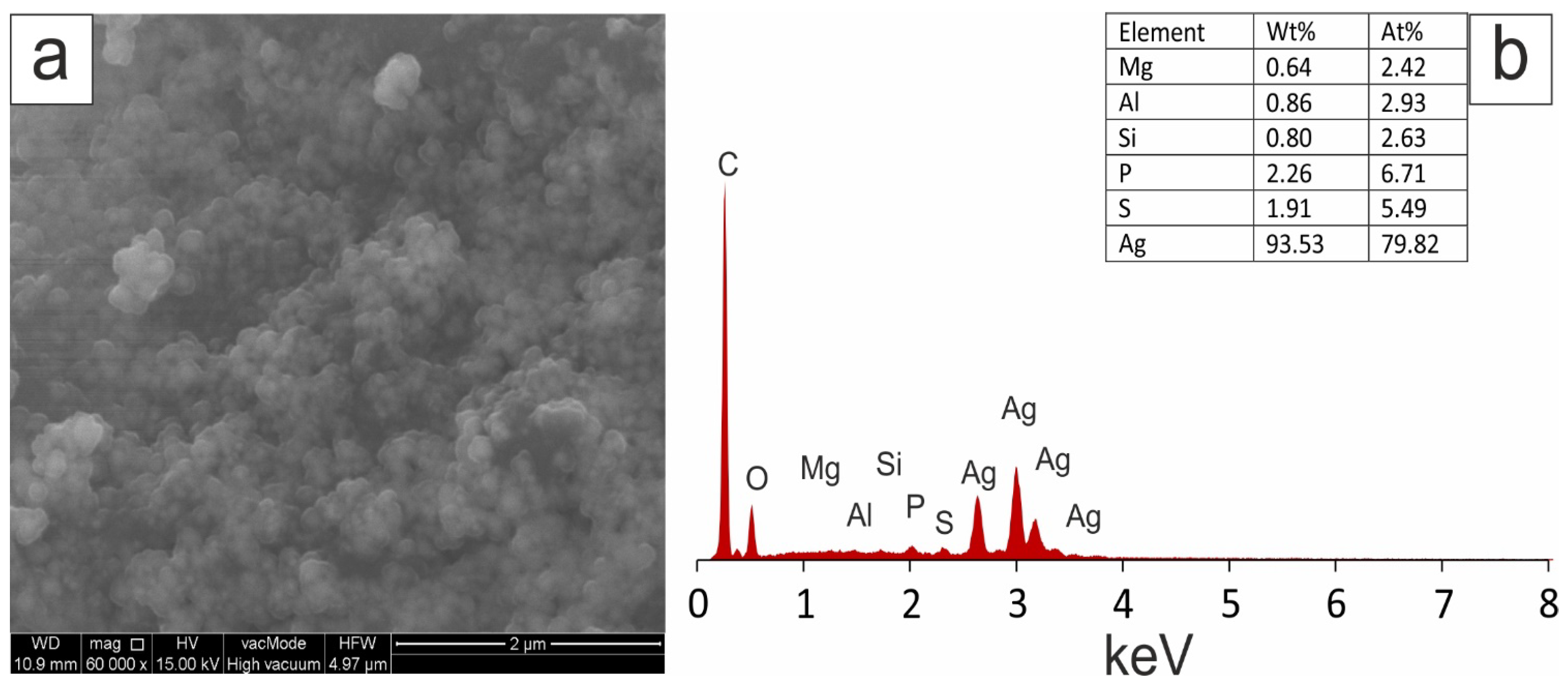 Molecules 28 05519 g005