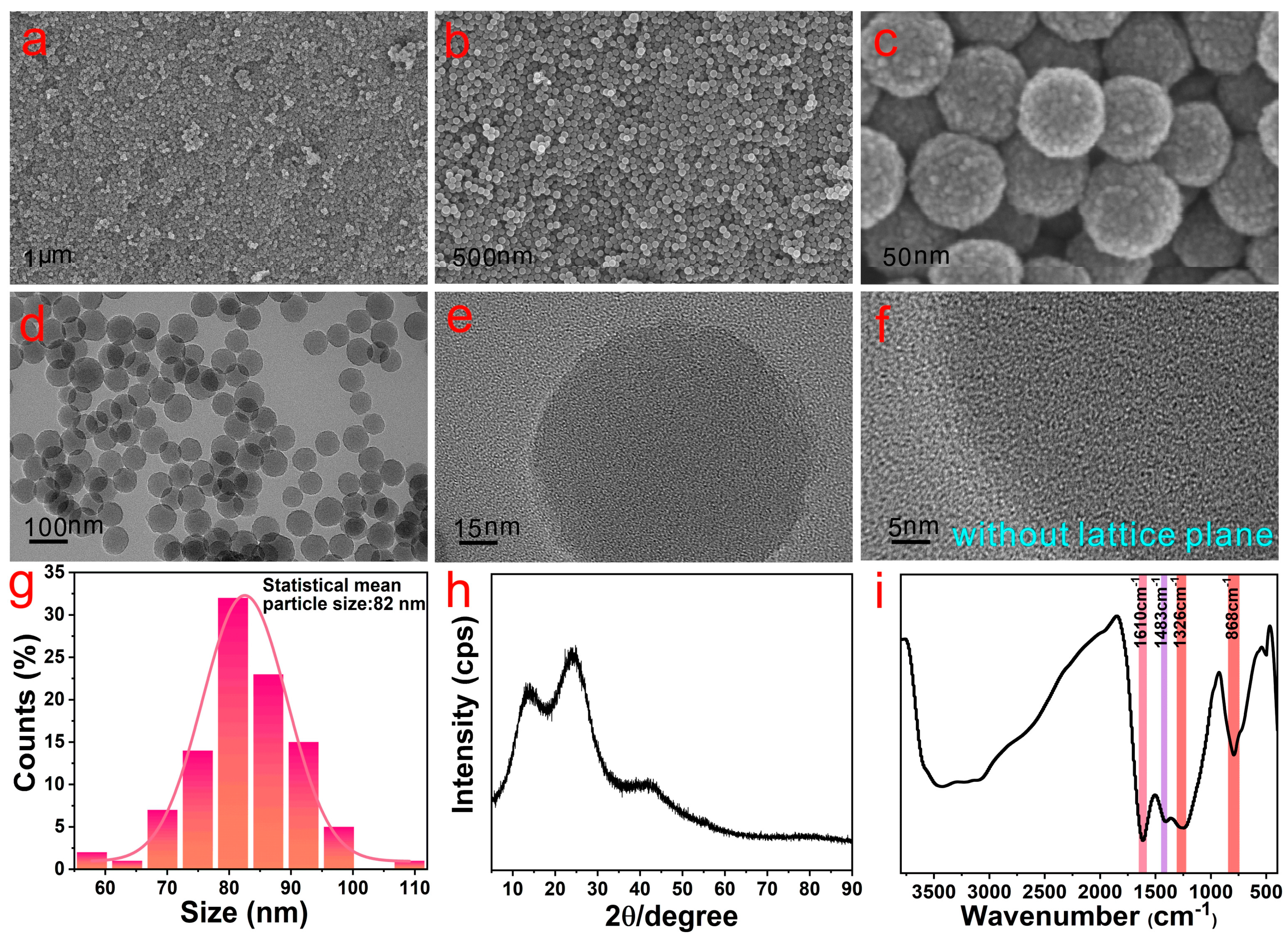 Molecules 28 05523 g001