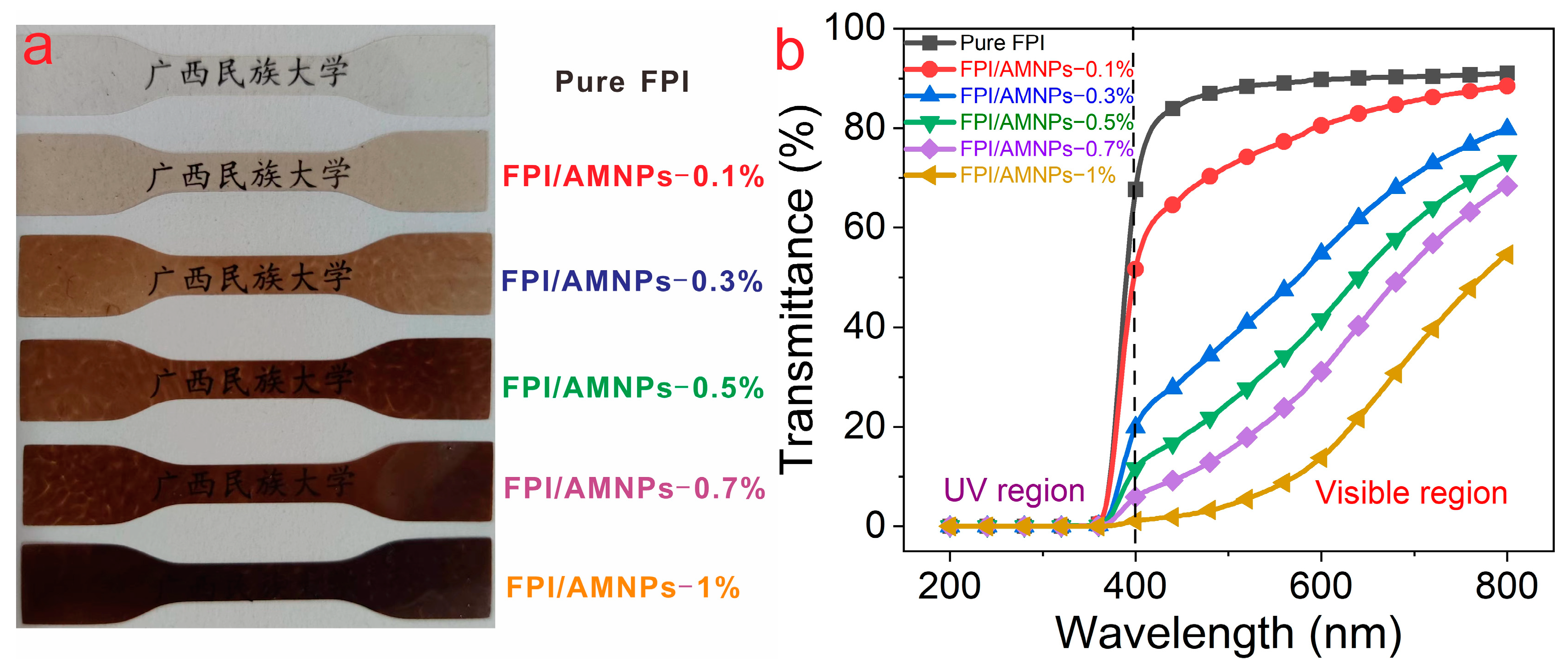 Molecules 28 05523 g007