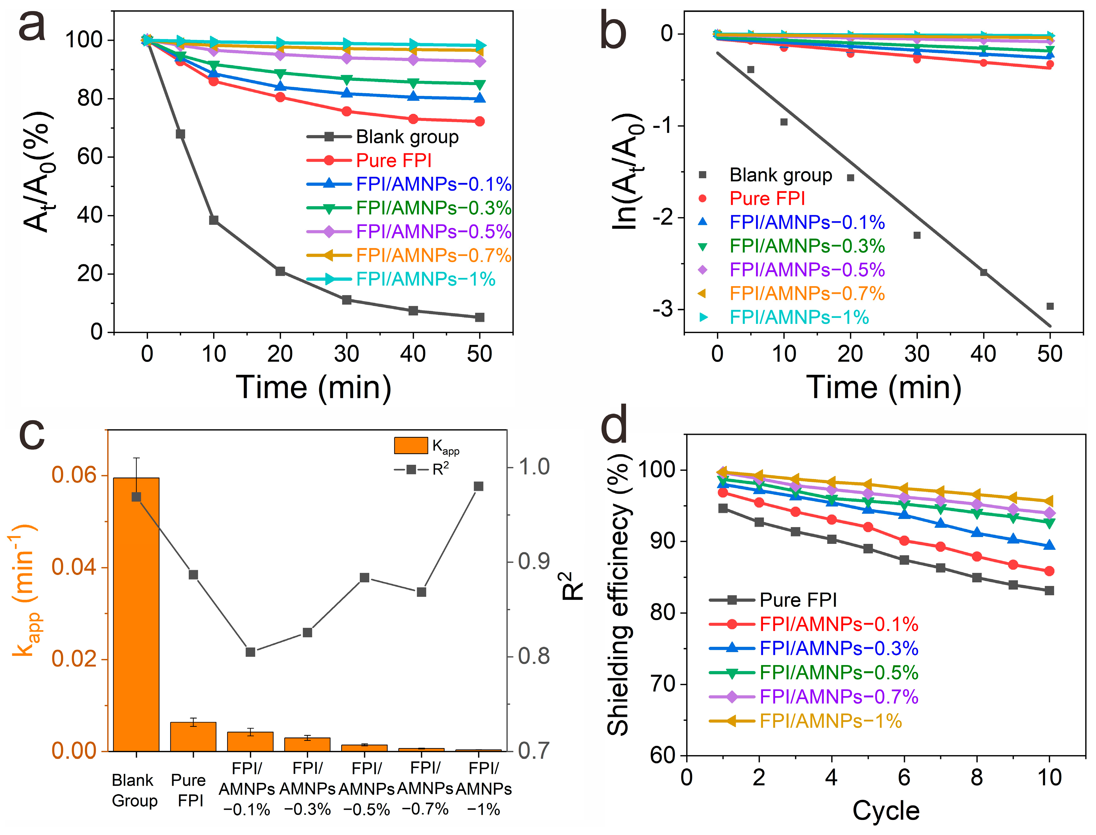 Molecules 28 05523 g009