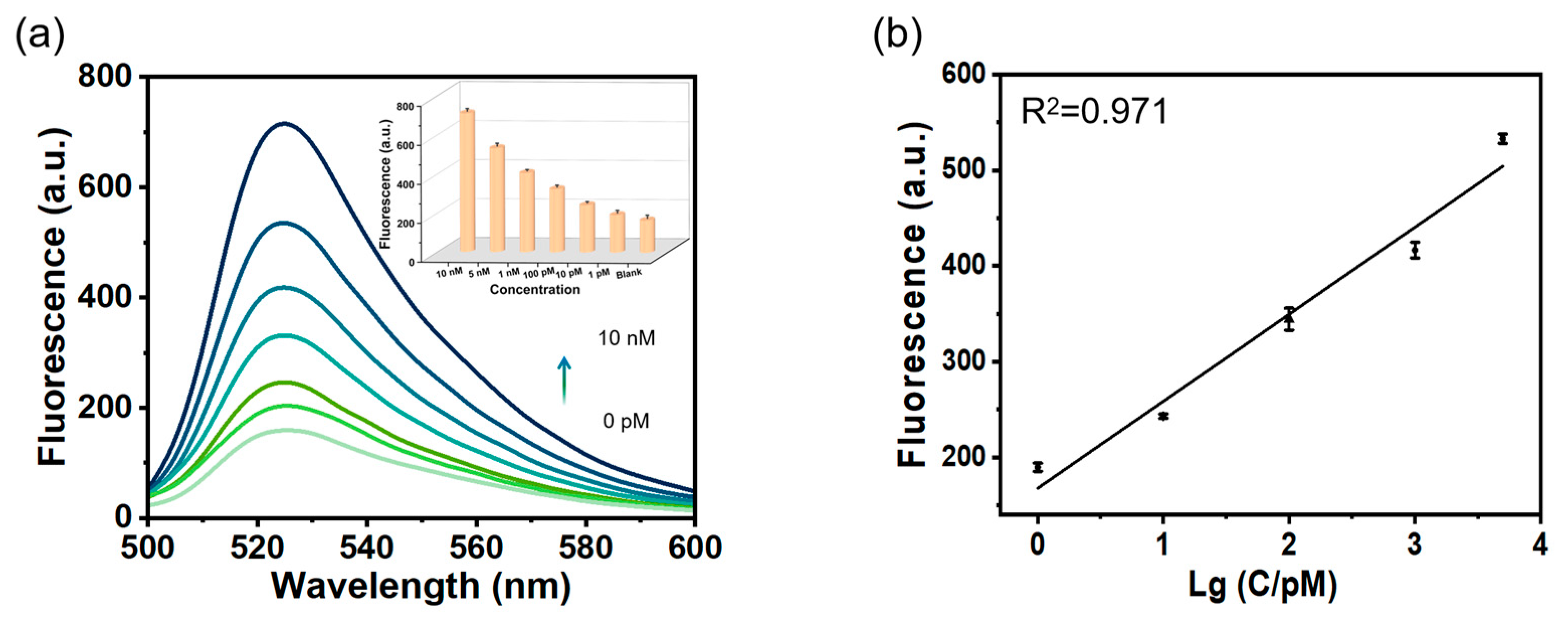 Molecules 28 05528 g003