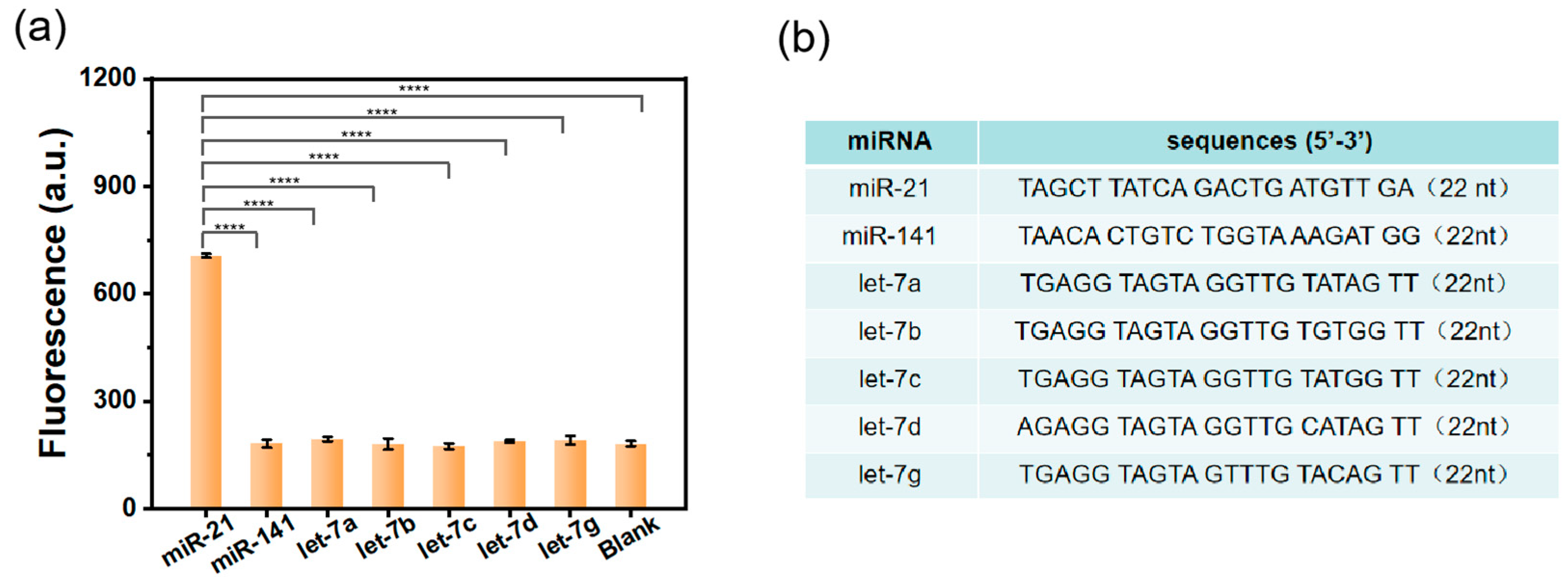 Molecules 28 05528 g004