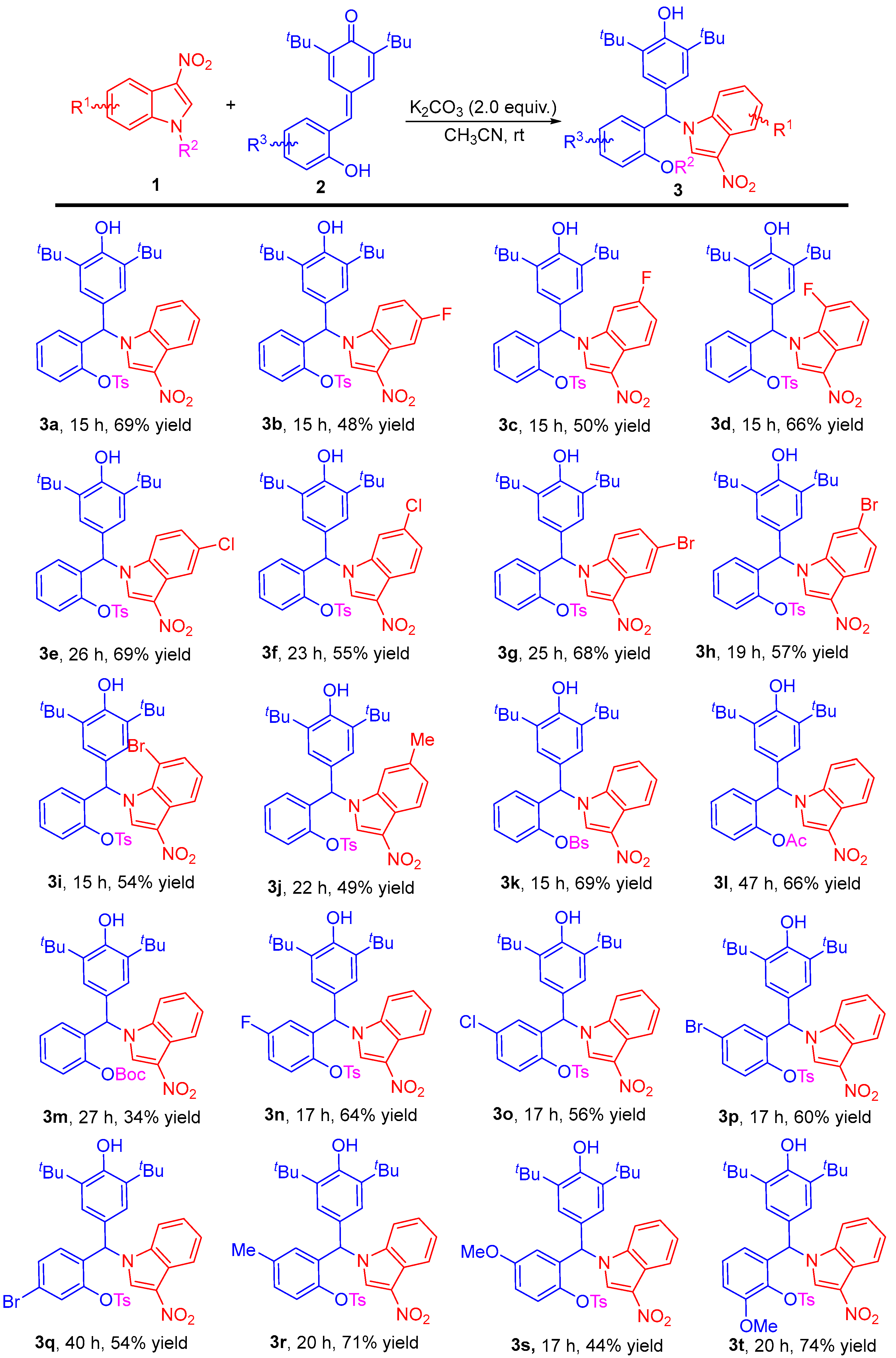 Molecules 28 05529 sch003 Molecules 28 05529 sch003