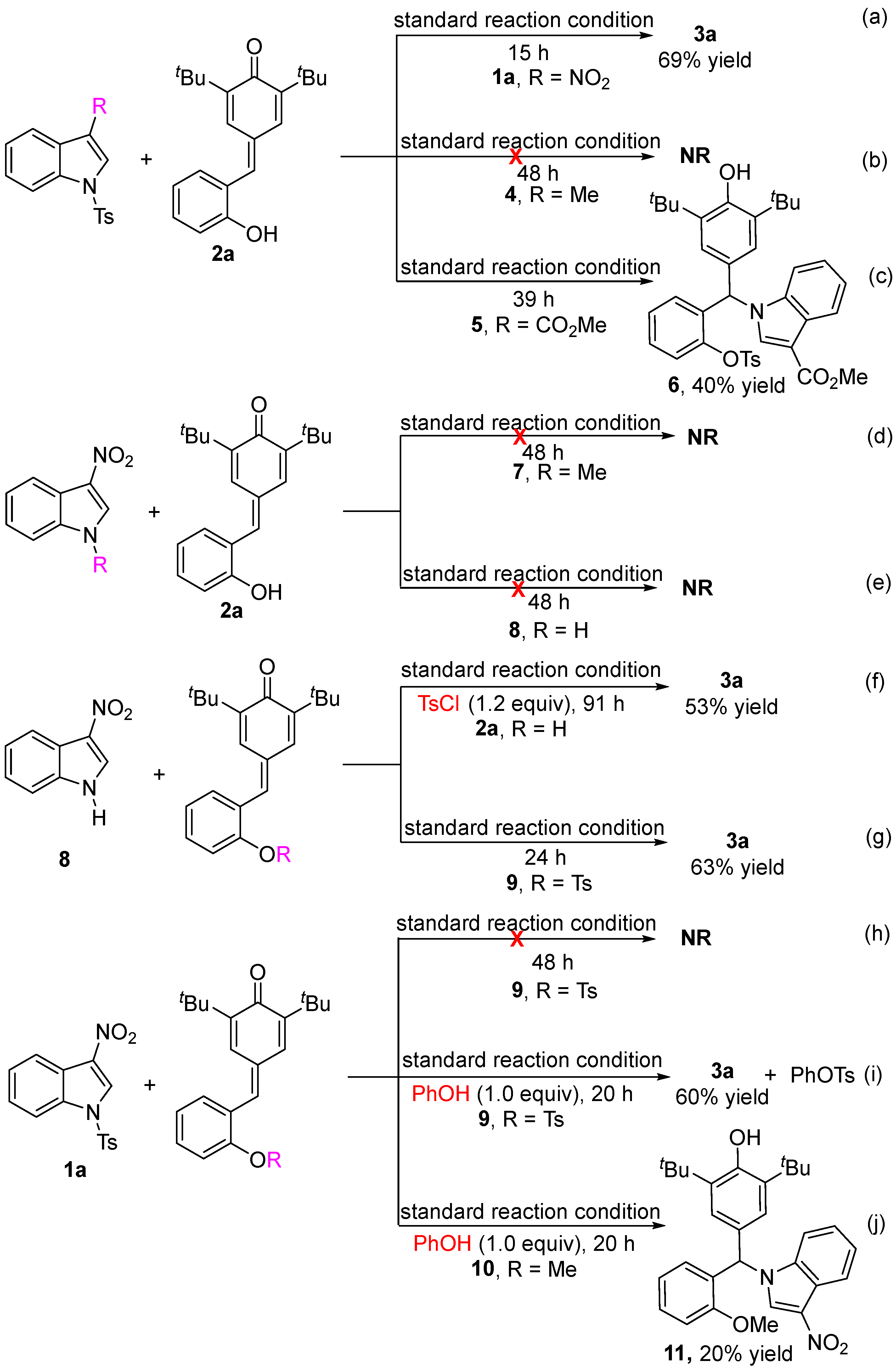 Molecules 28 05529 sch005 Molecules 28 05529 sch005