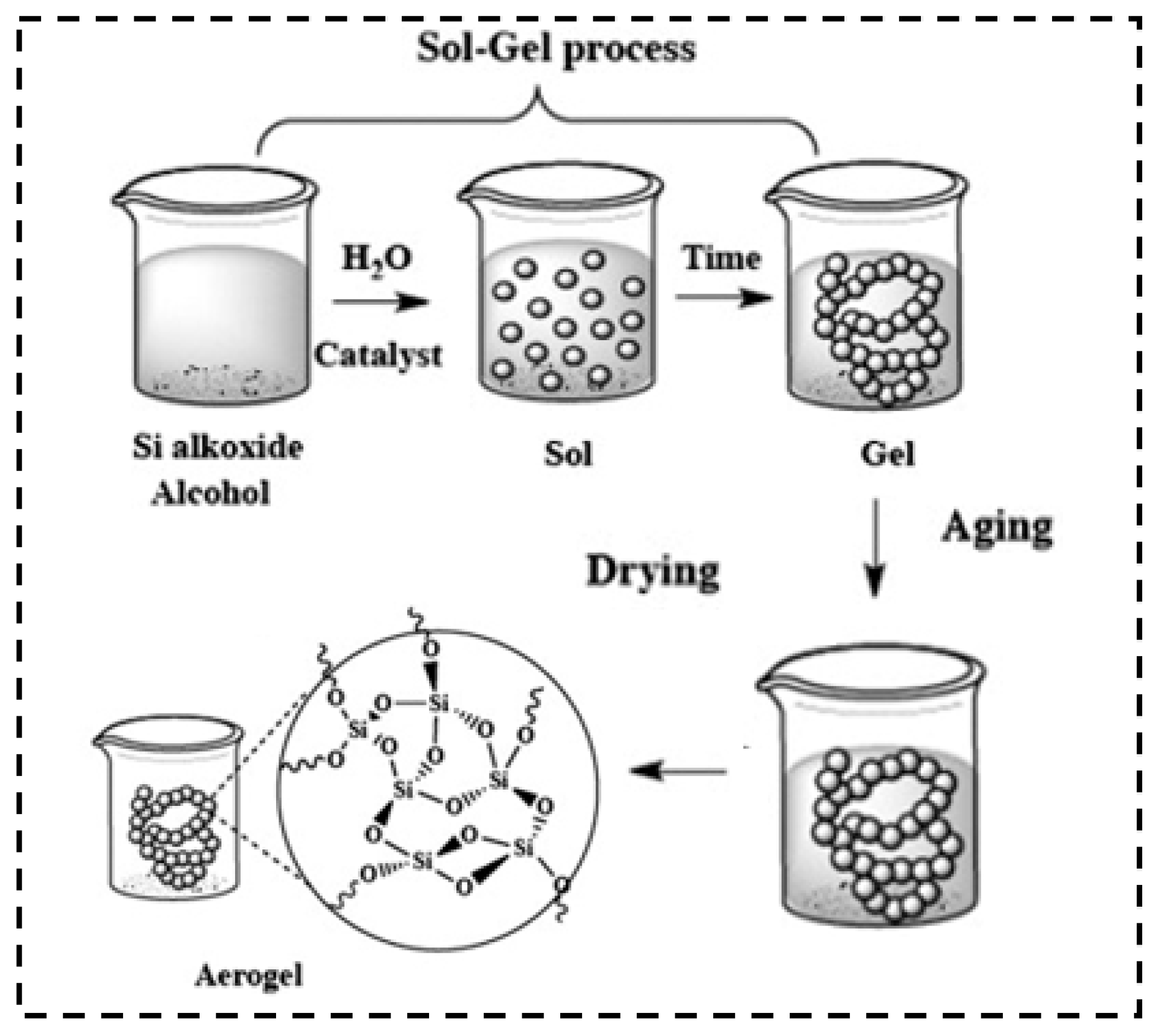 Molecules 28 05534 g003 Molecules 28 05534 g003