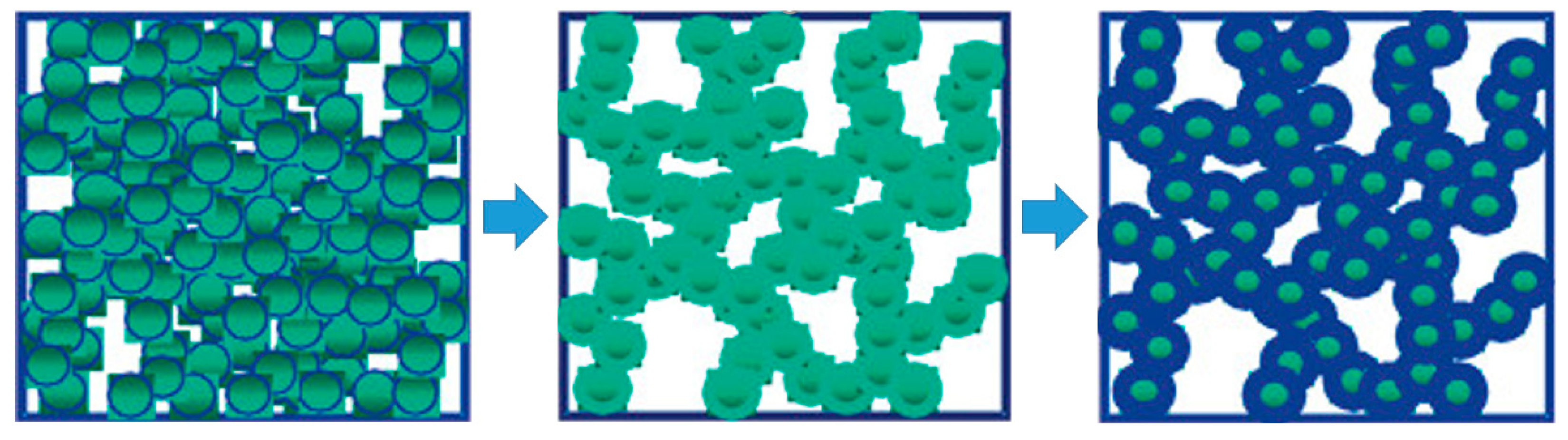 Molecules 28 05534 g005 Molecules 28 05534 g005
