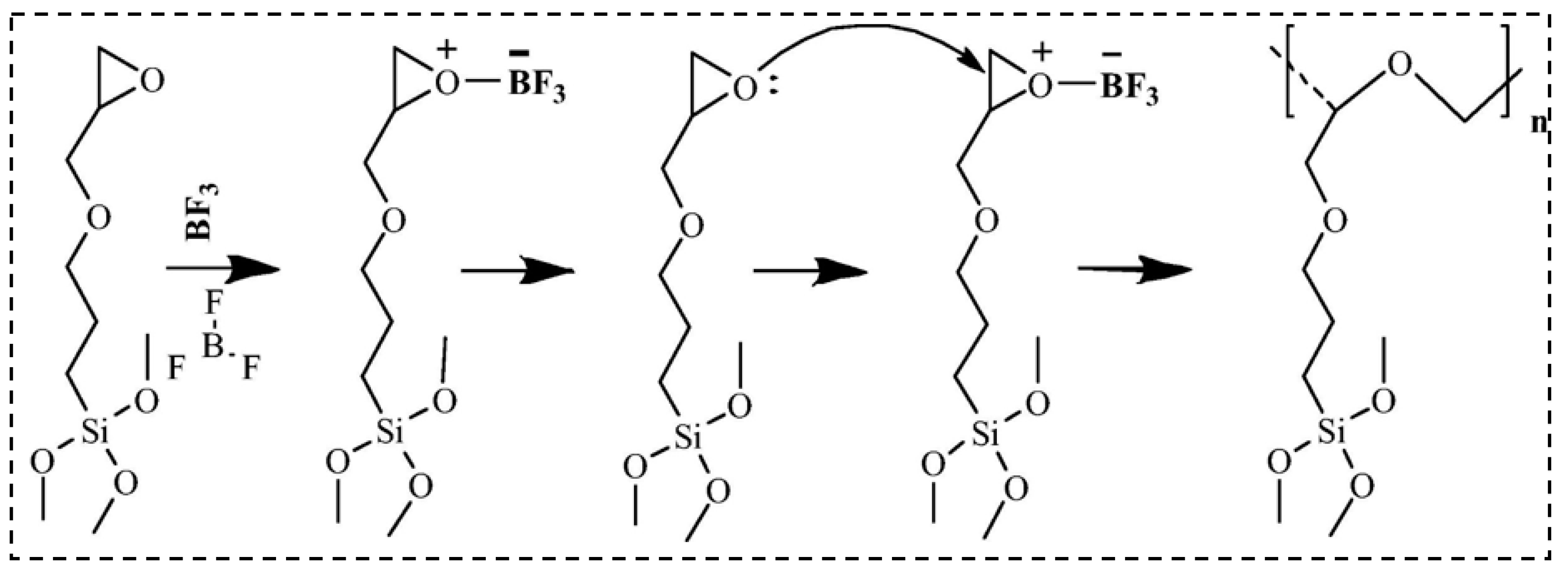 Molecules 28 05534 g006 Molecules 28 05534 g006
