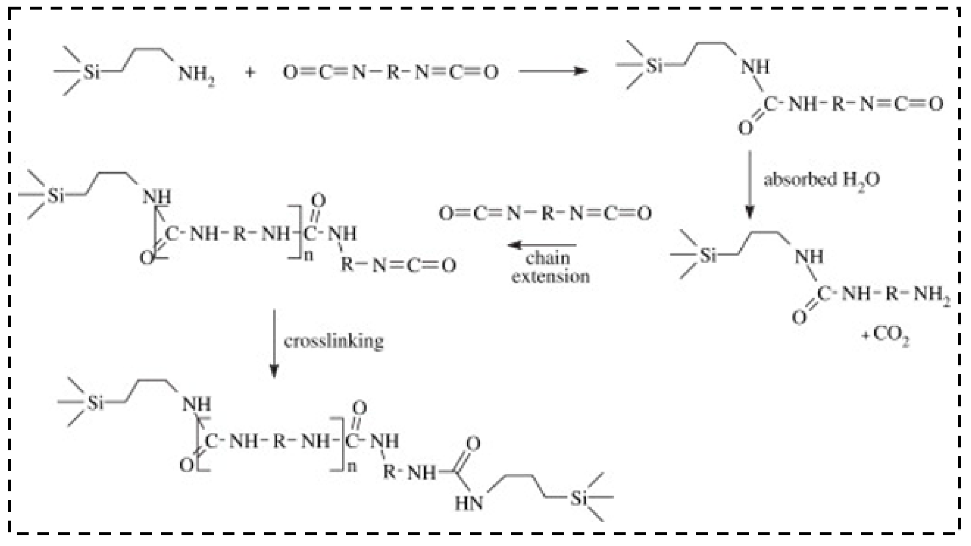 Molecules 28 05534 g010 Molecules 28 05534 g010