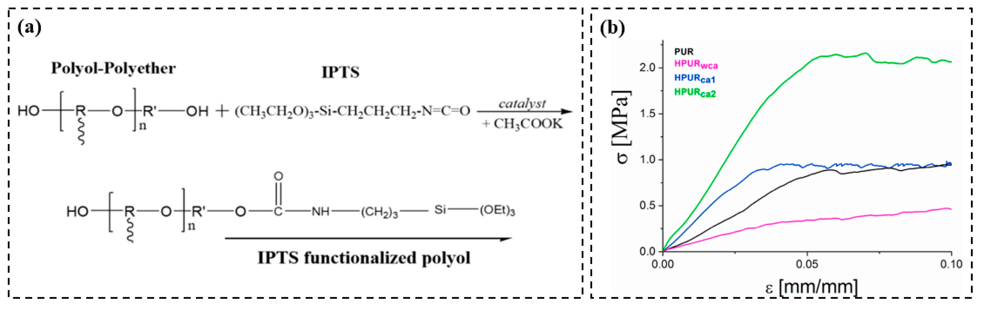Molecules 28 05534 g013 Molecules 28 05534 g013