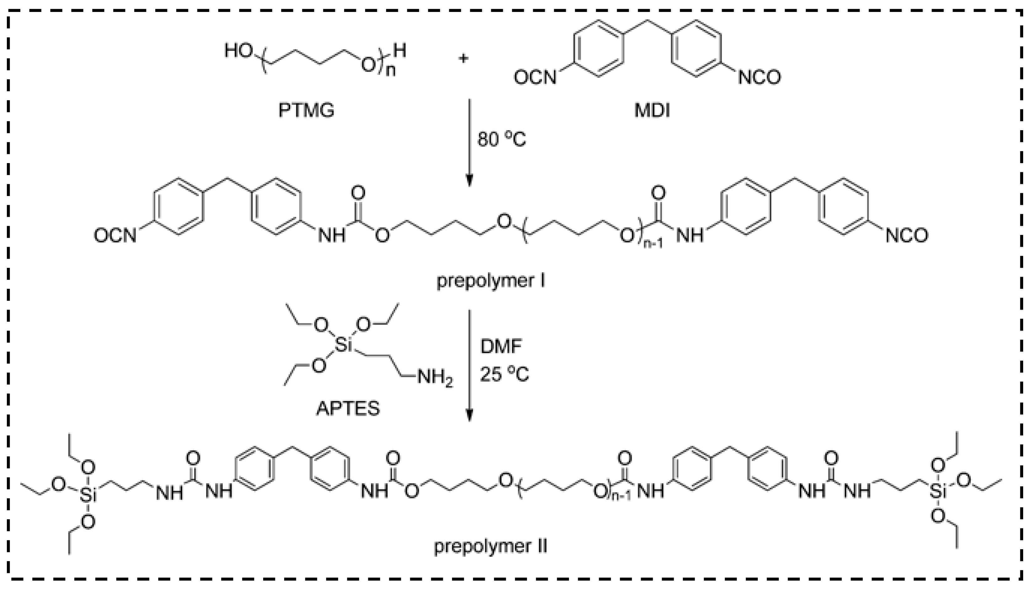 Molecules 28 05534 g014 Molecules 28 05534 g014