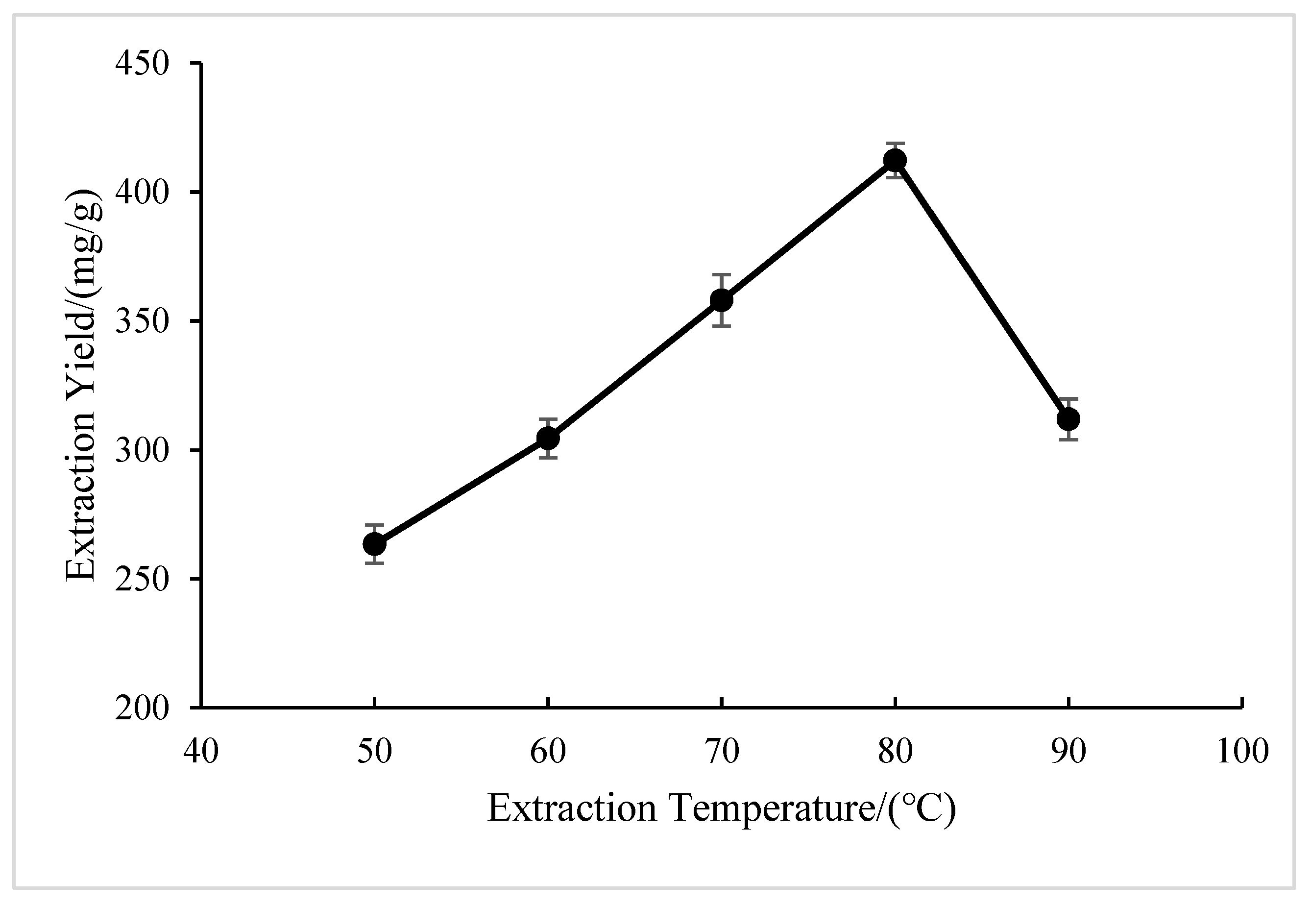 Molecules 28 05538 g003 Molecules 28 05538 g003