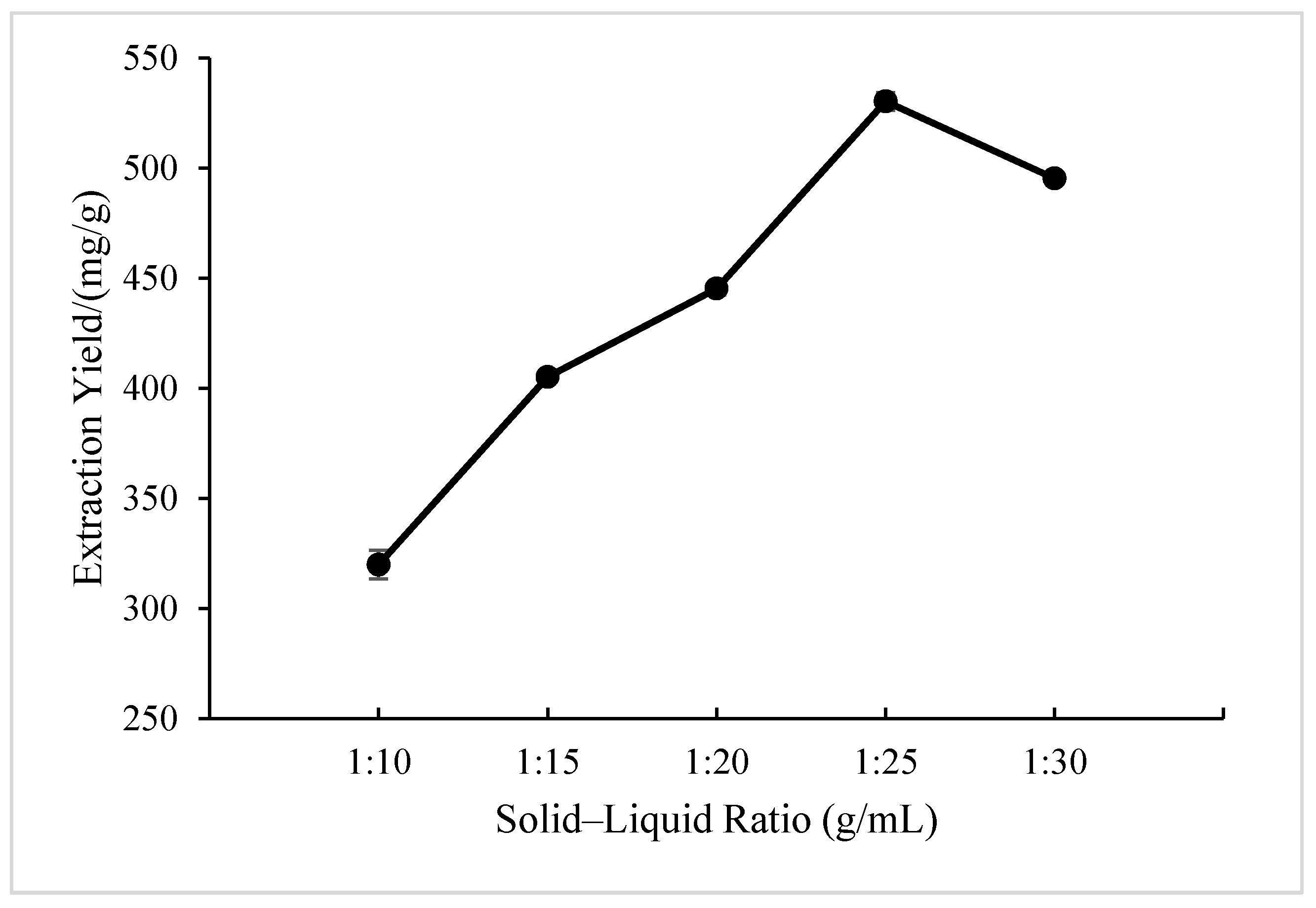 Molecules 28 05538 g005 Molecules 28 05538 g005
