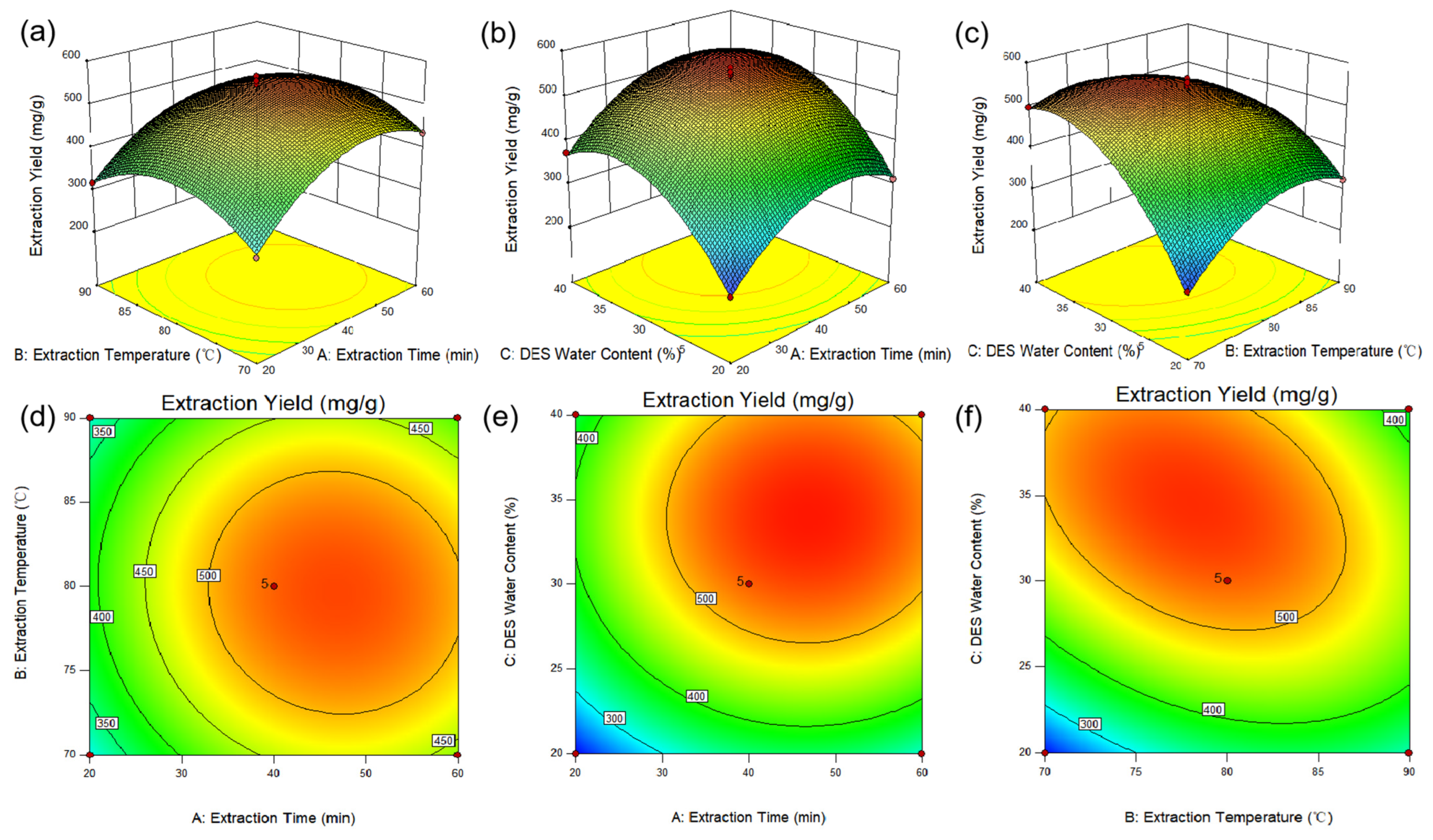 Molecules 28 05538 g006 Molecules 28 05538 g006