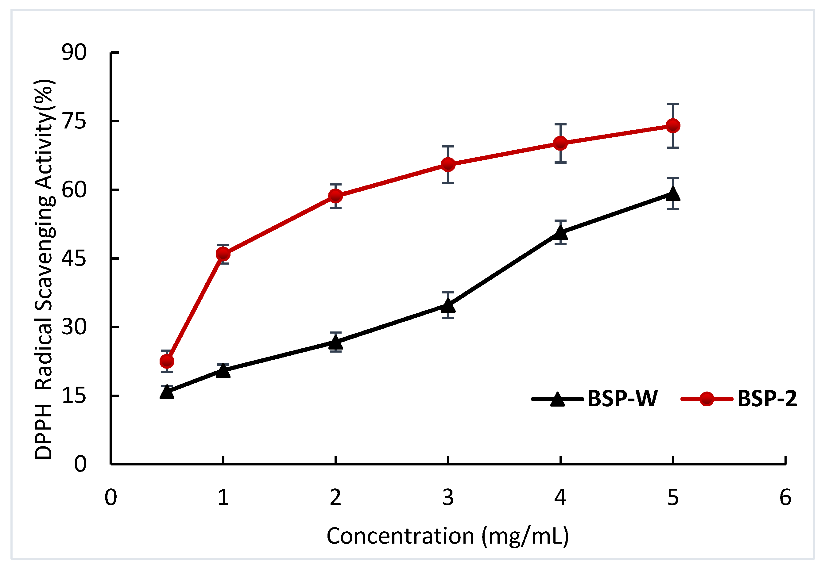 Molecules 28 05538 g008 Molecules 28 05538 g008