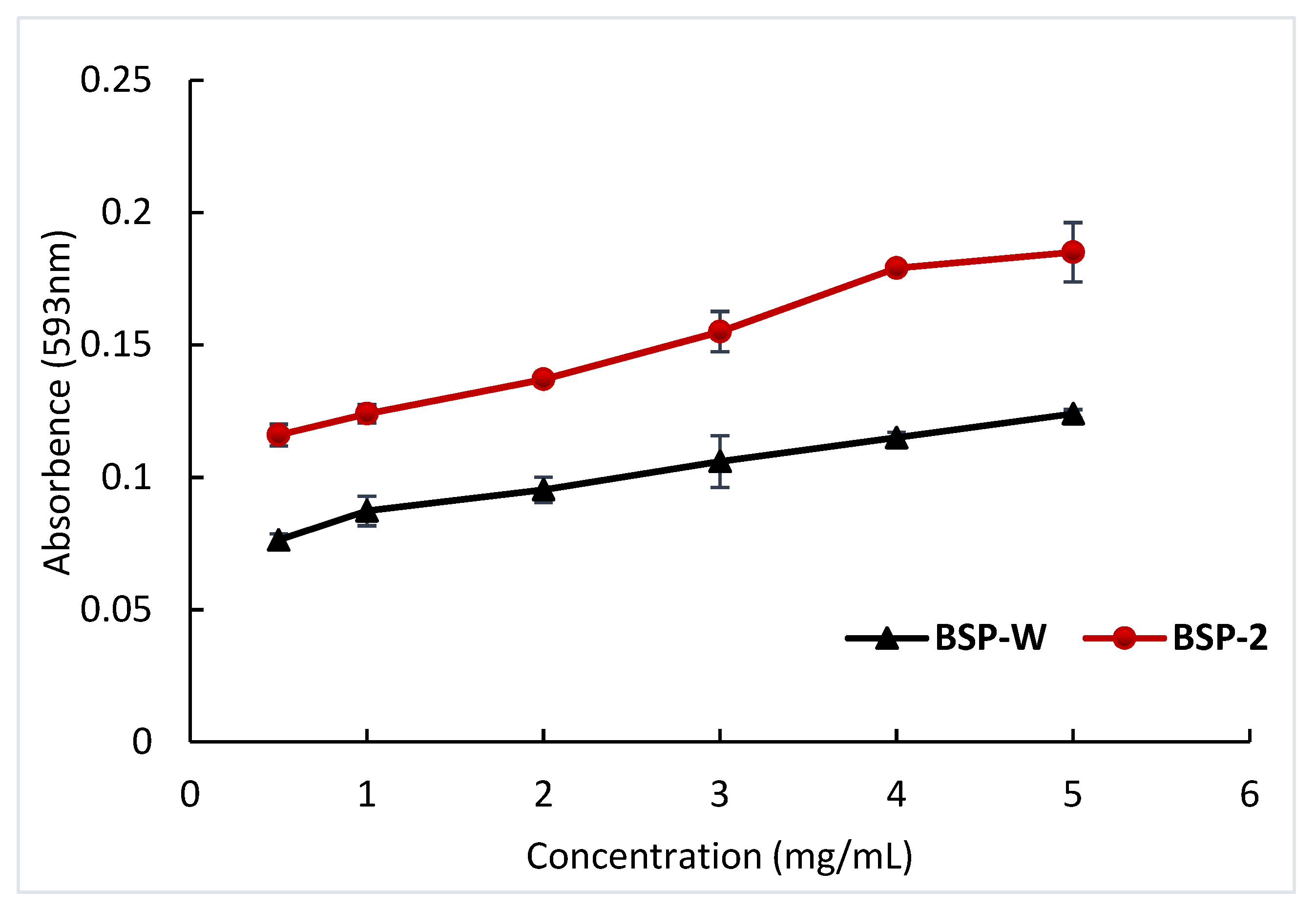 Molecules 28 05538 g010 Molecules 28 05538 g010