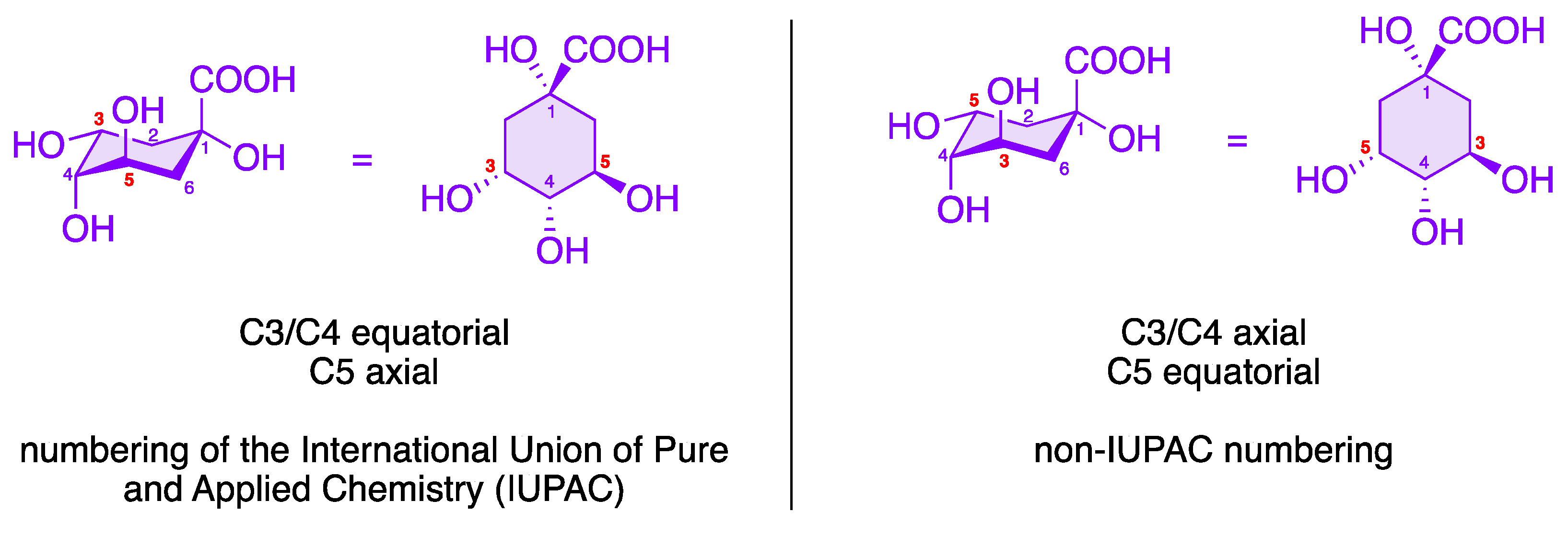 Molecules 28 05540 g004