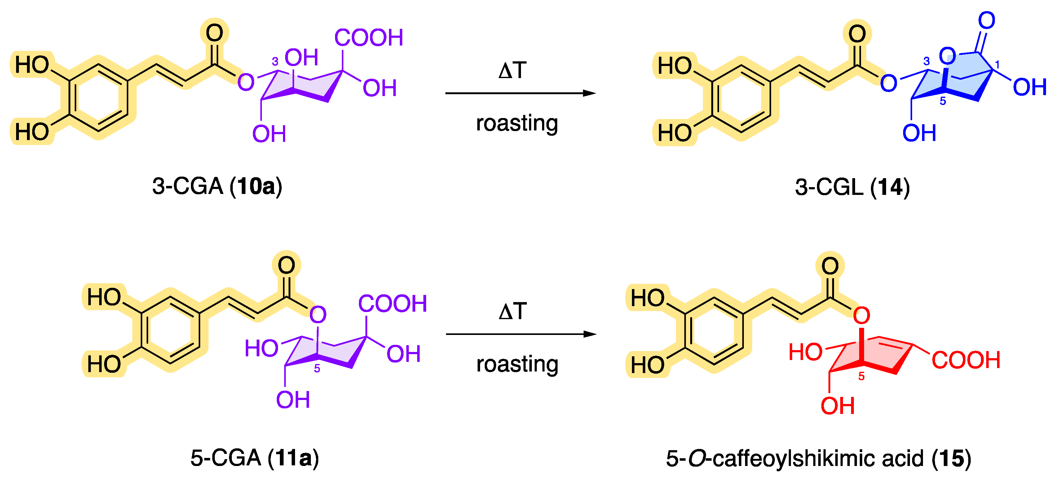 Molecules 28 05540 g006