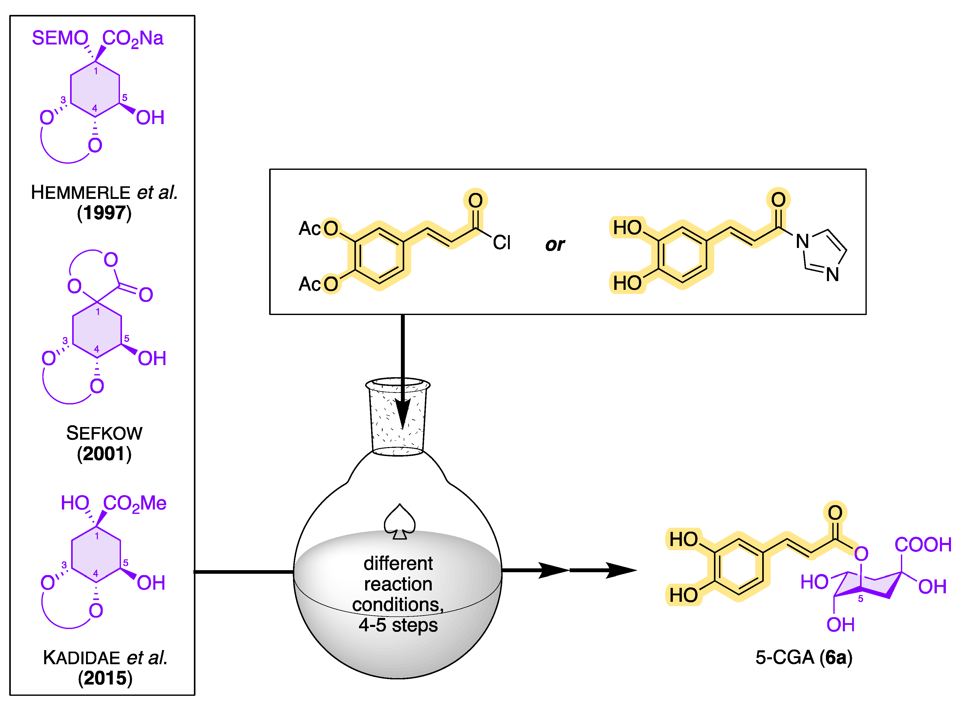 Molecules 28 05540 g009