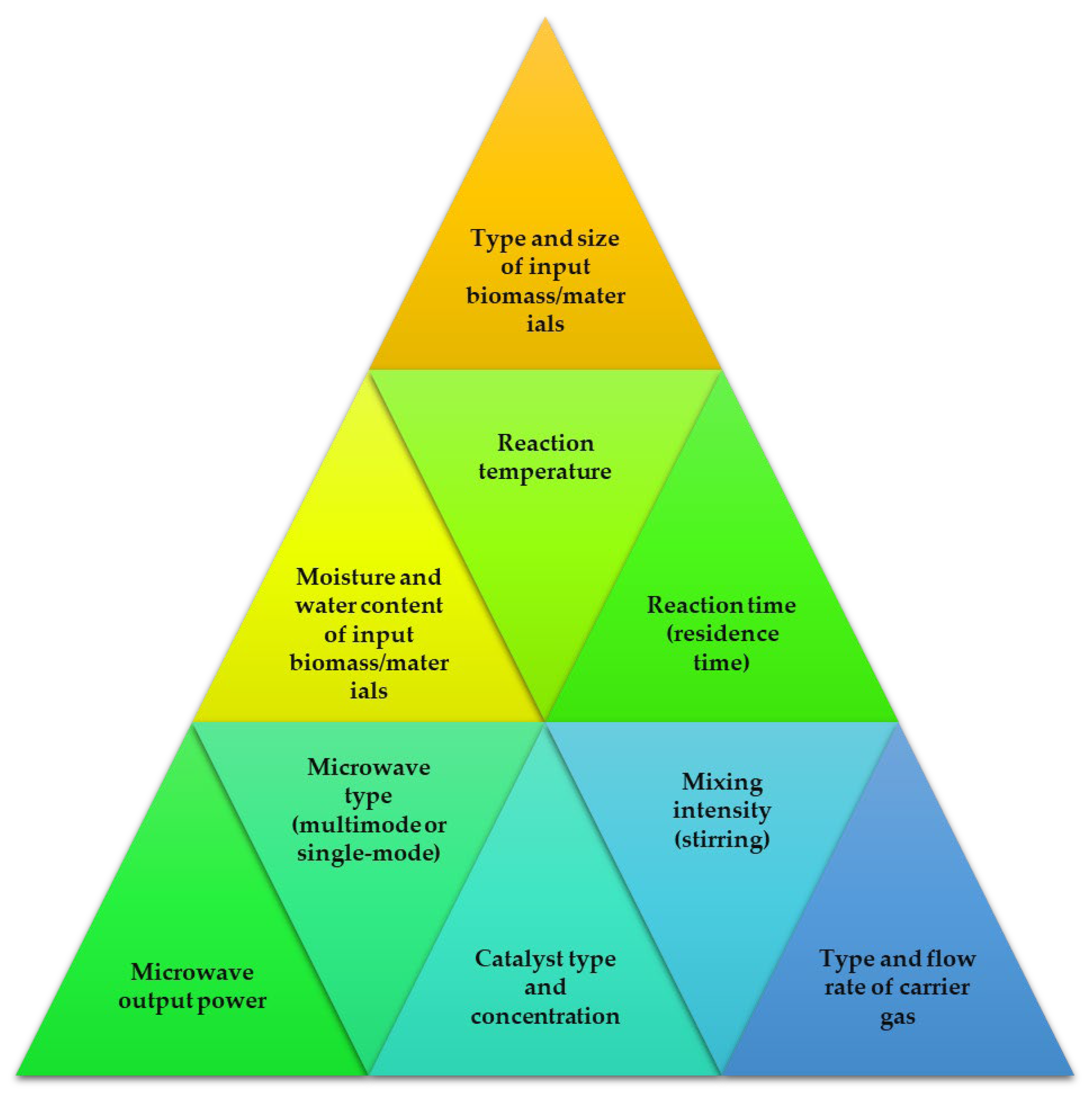 Molecules 28 05551 g003 Molecules 28 05551 g003