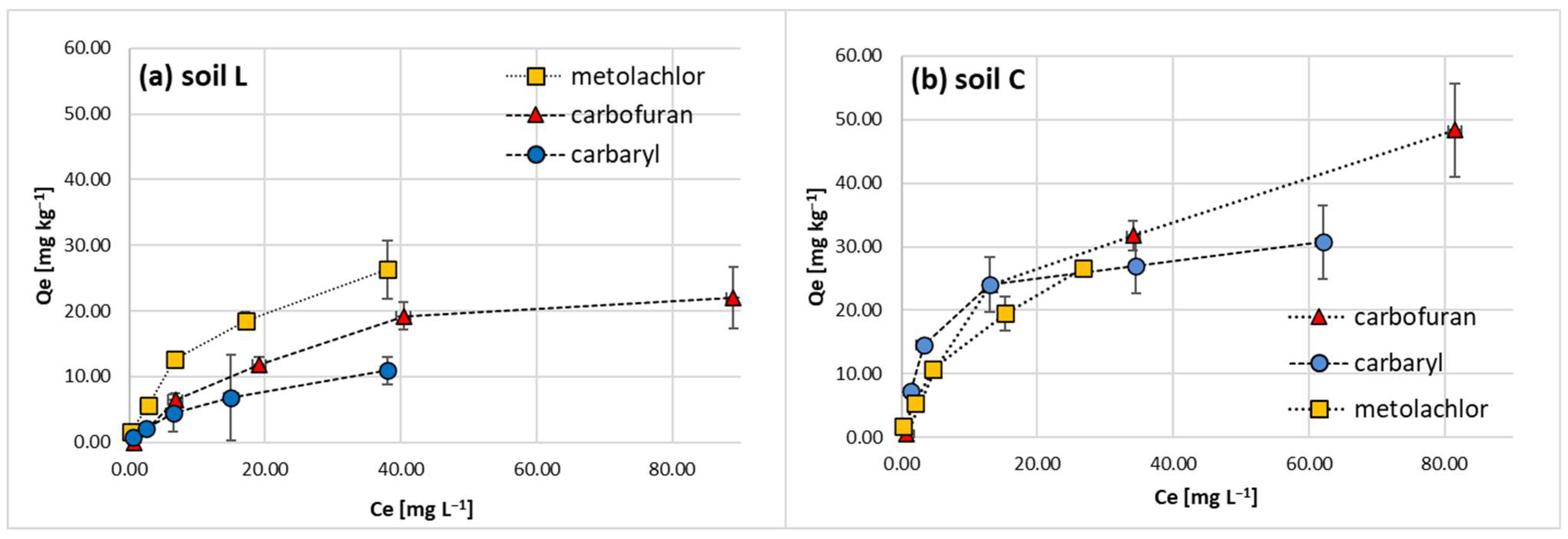 Molecules 28 05552 g001