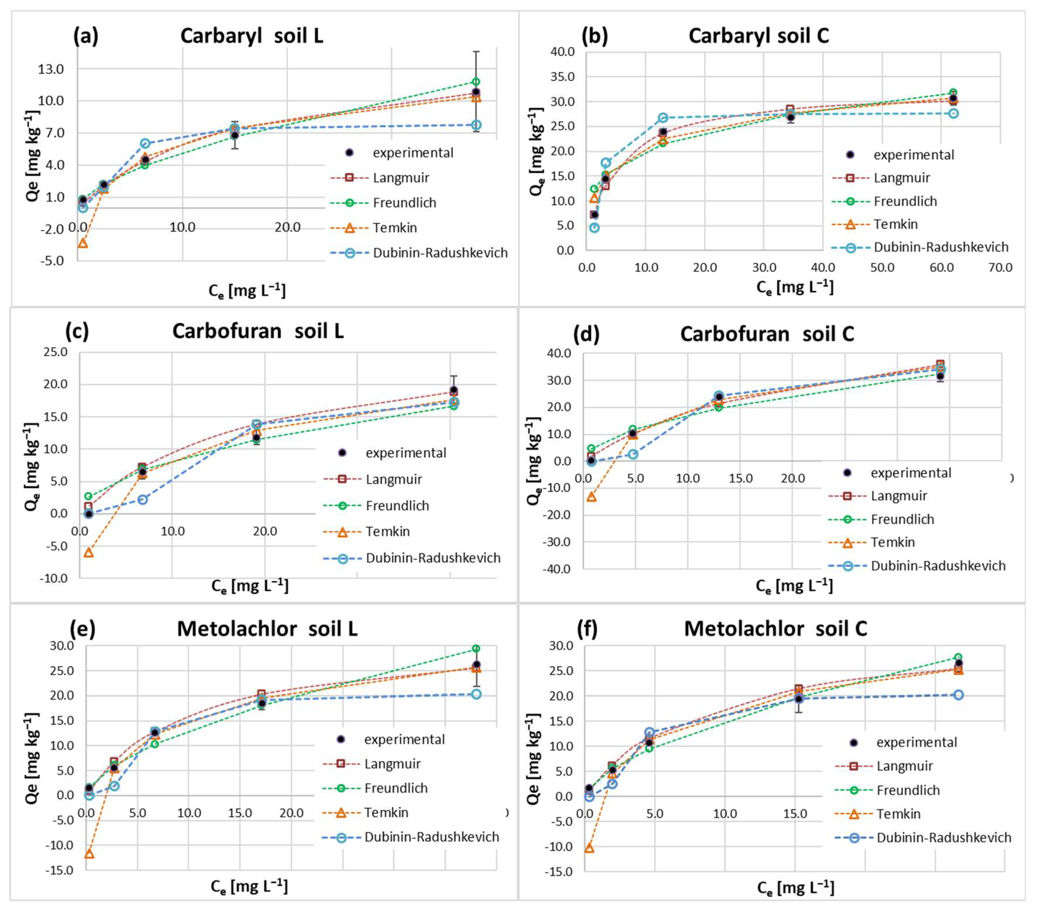 Molecules 28 05552 g002