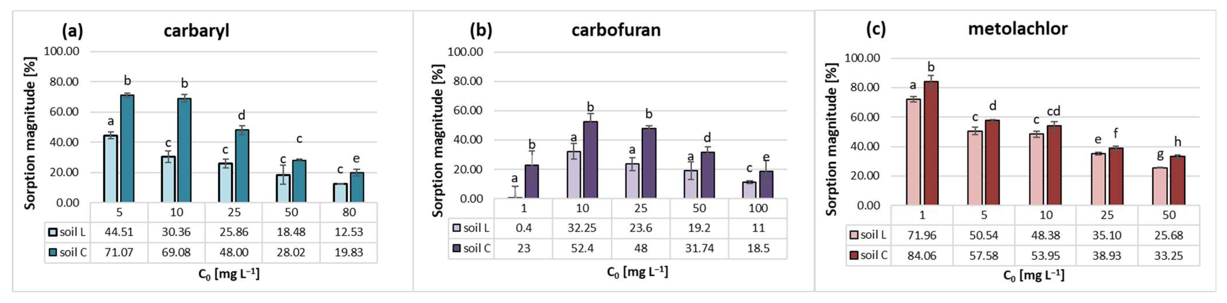 Molecules 28 05552 g004