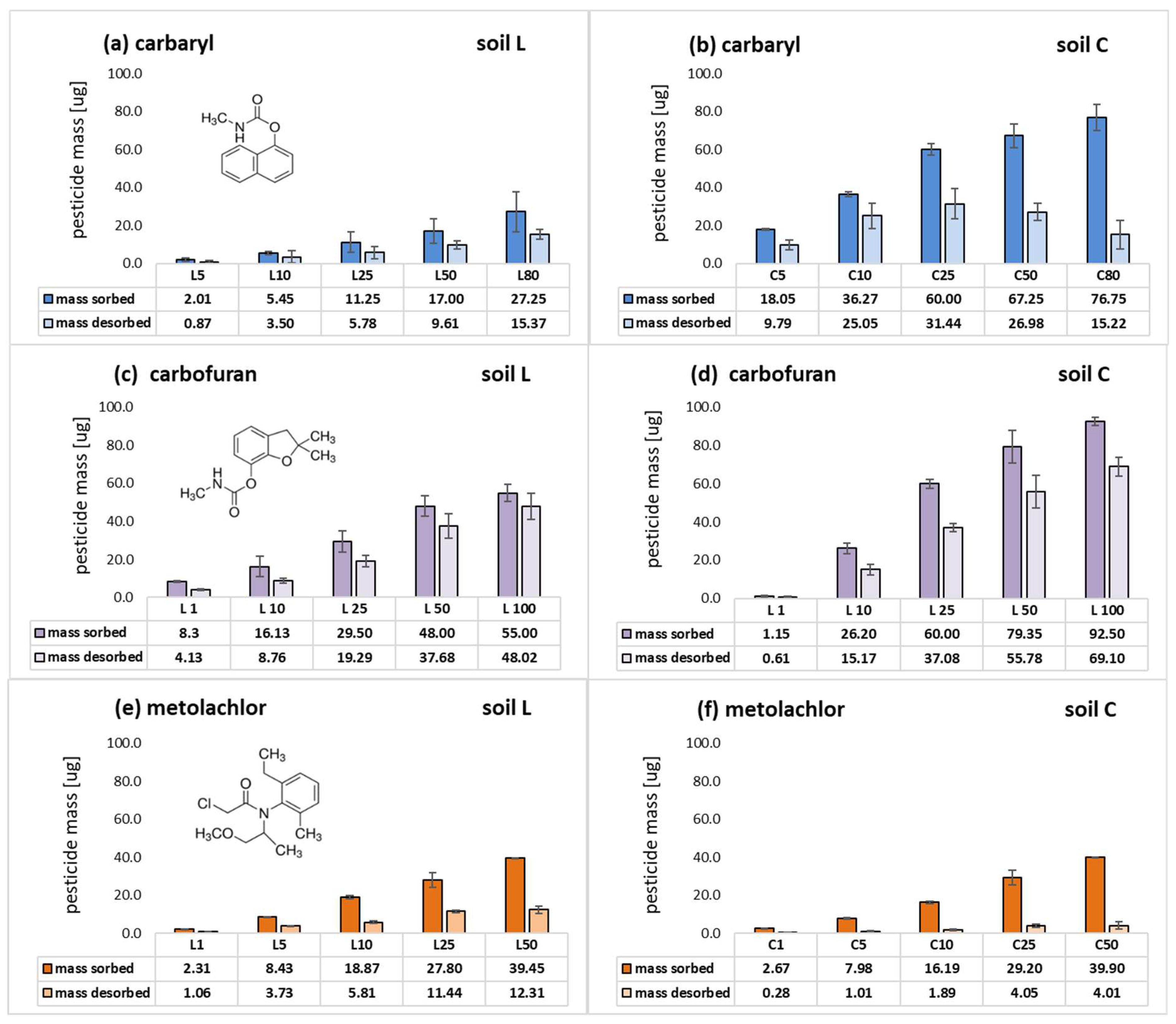 Molecules 28 05552 g005