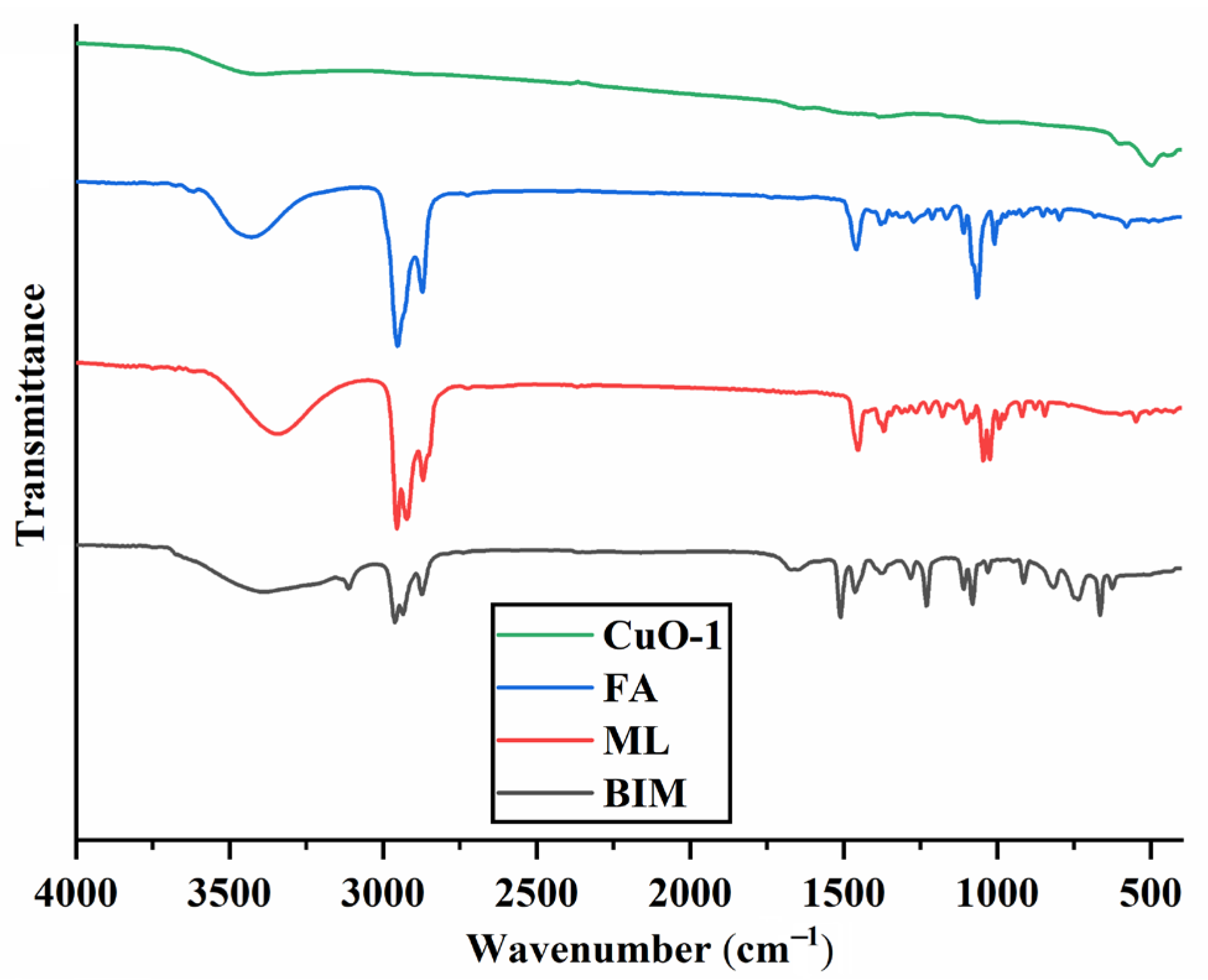 Molecules 28 05554 g003 Molecules 28 05554 g003