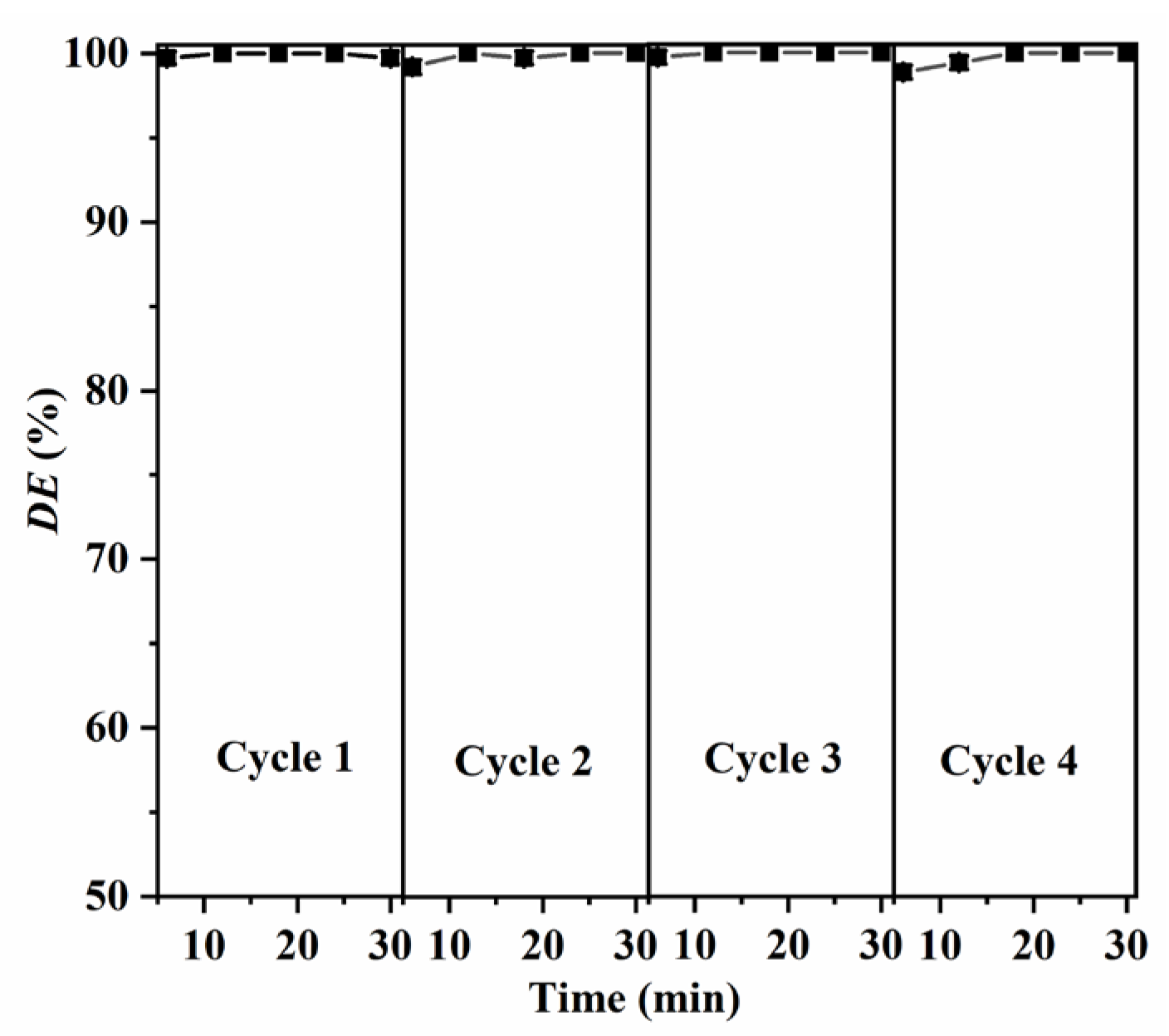 Molecules 28 05554 g011 Molecules 28 05554 g011