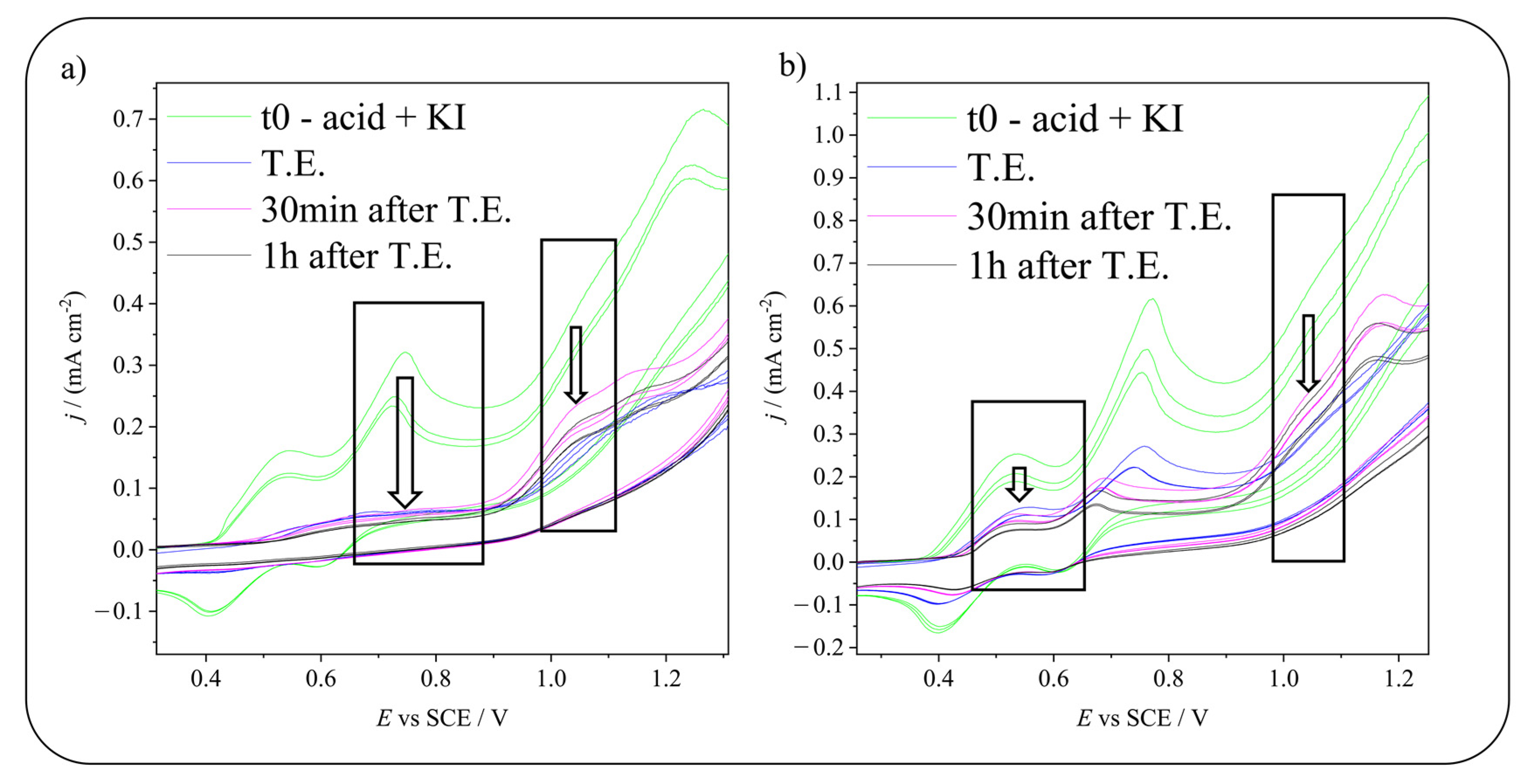 Molecules 28 05555 g004