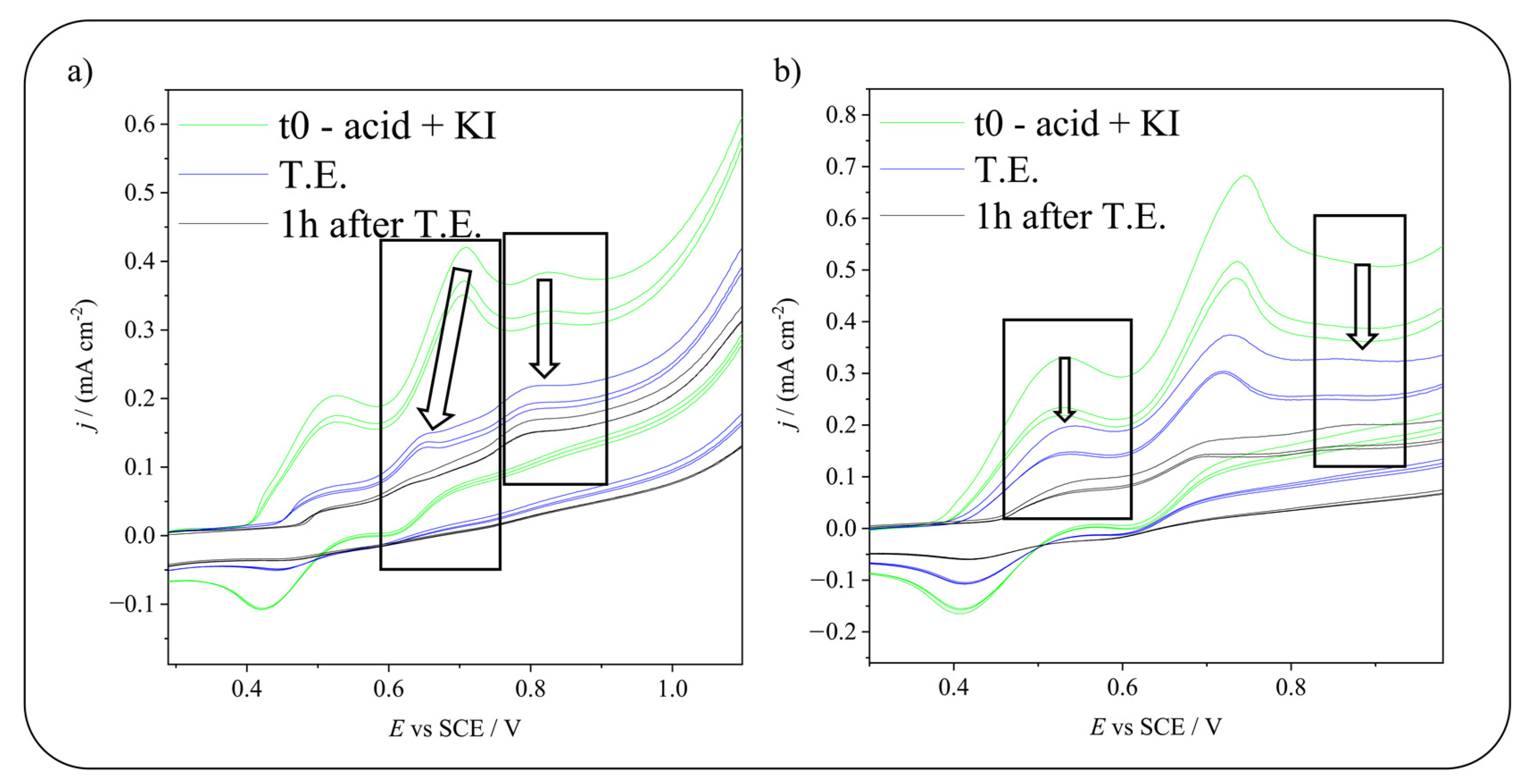 Molecules 28 05555 g005