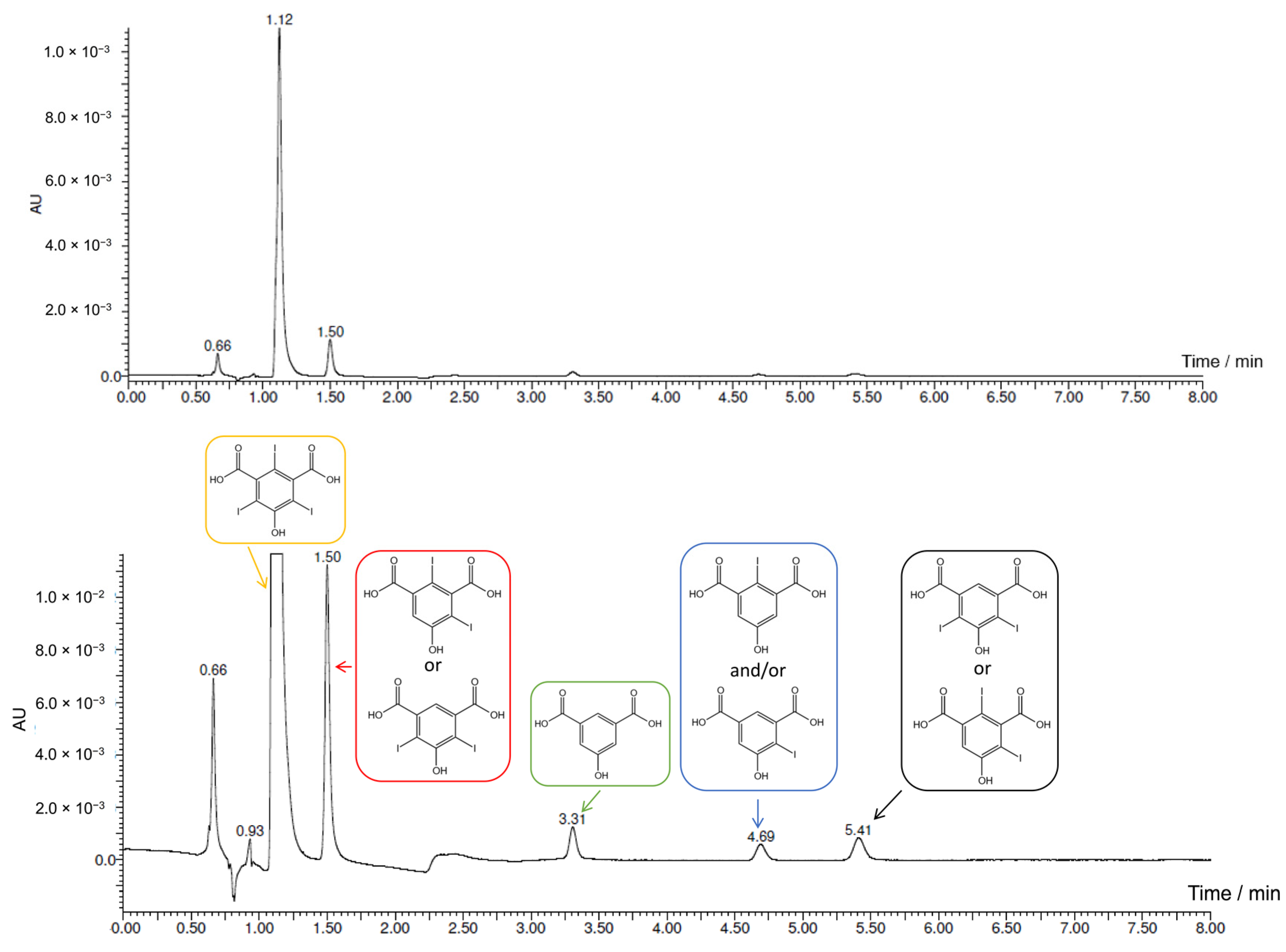 Molecules 28 05555 g006
