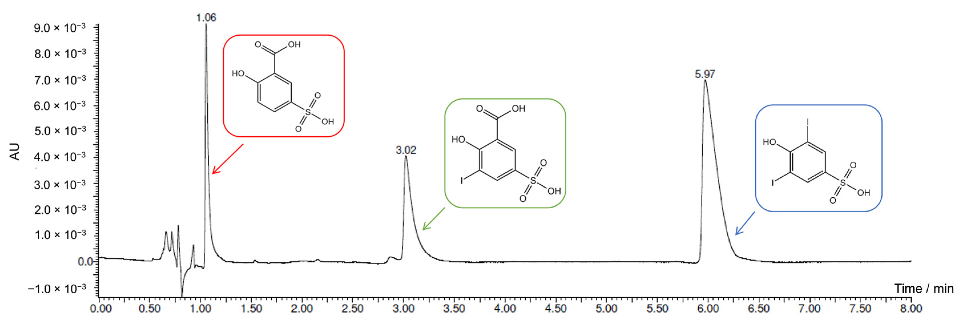Molecules 28 05555 g008