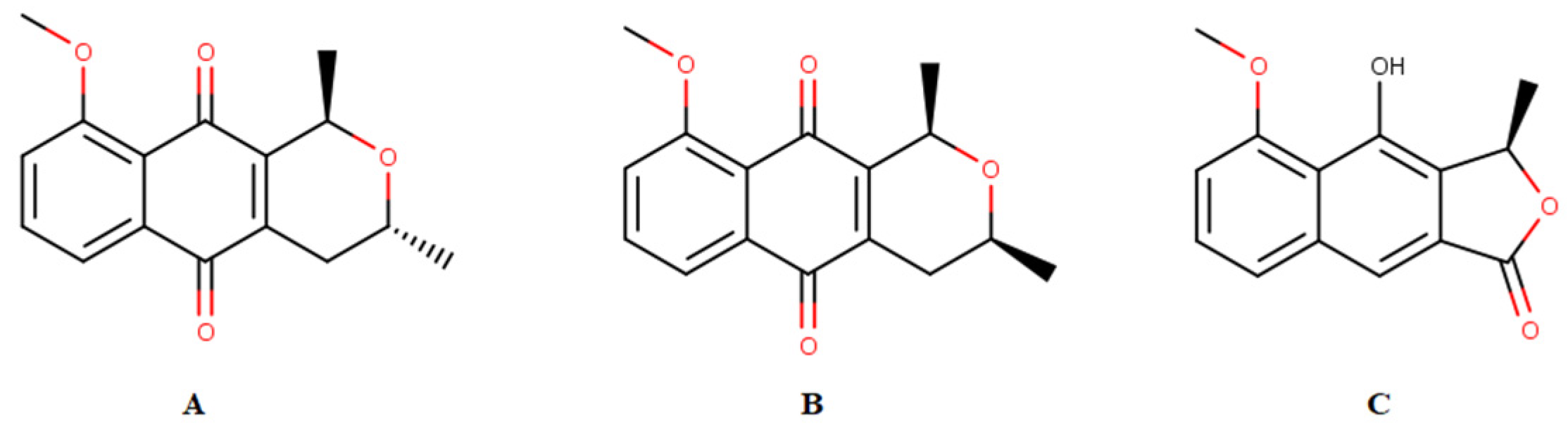 Molecules 28 05557 g001