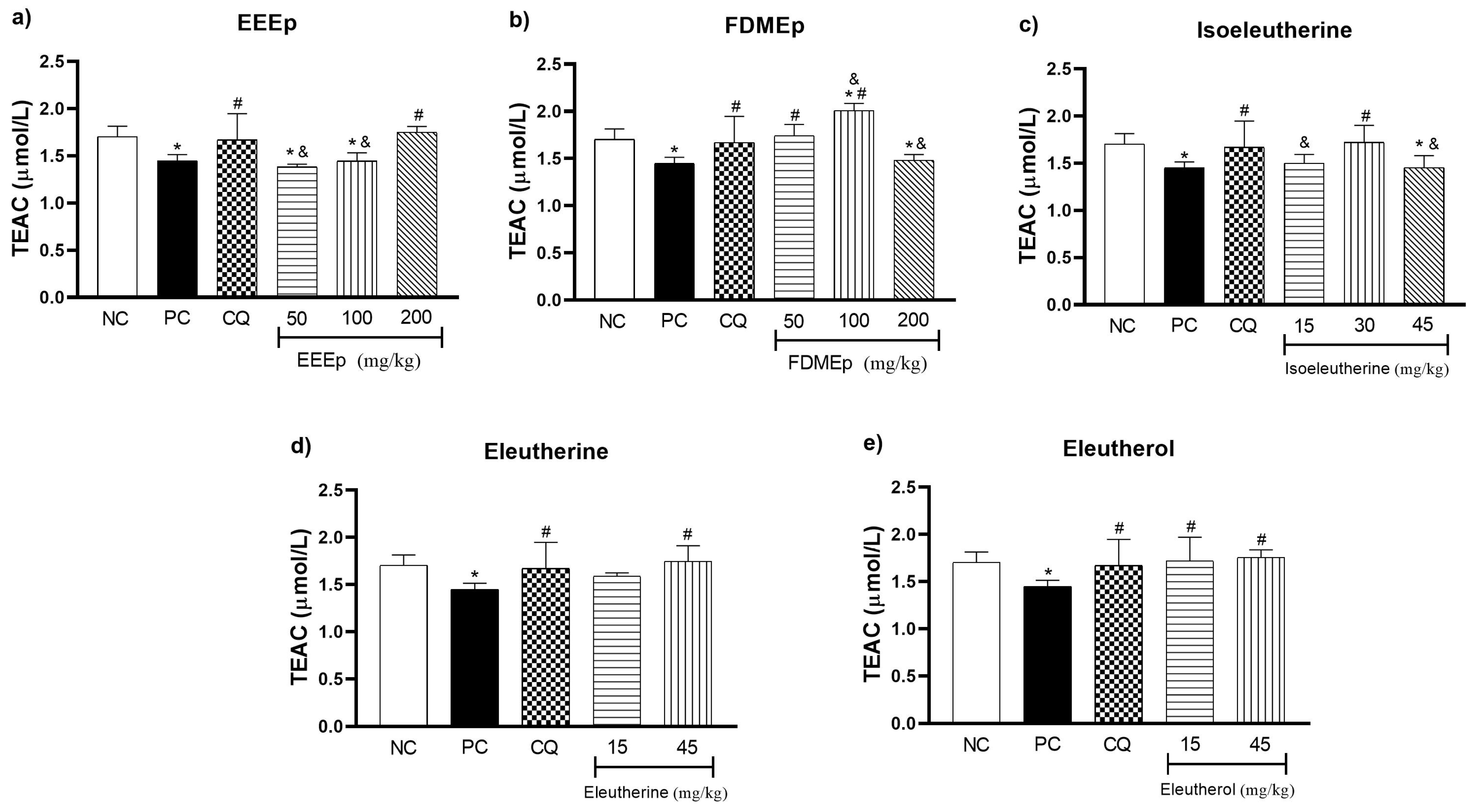 Molecules 28 05557 g002